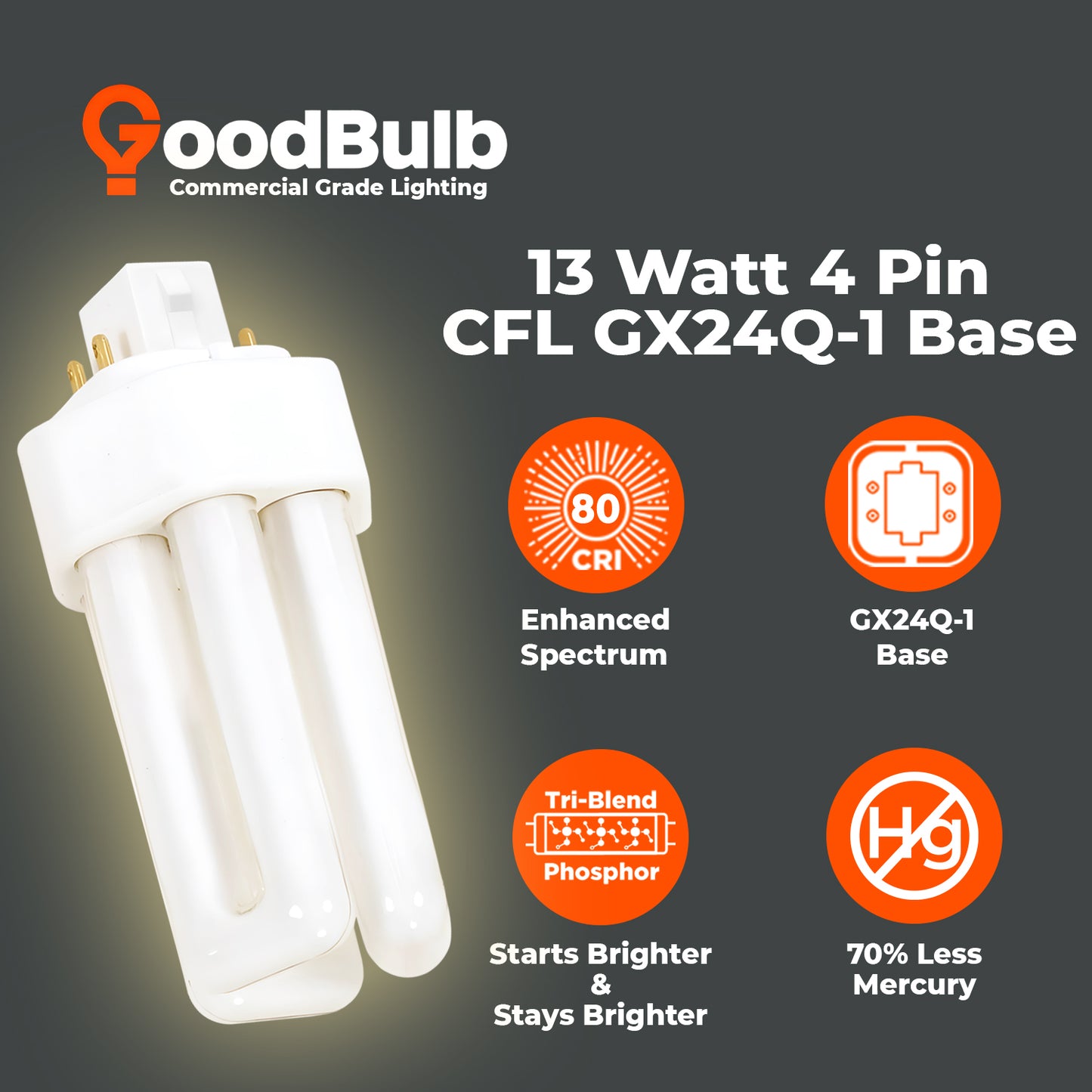 benefits of CF13W/830/TT/4P 13W Triple Tube CFL Bulb Warm White 3000K Energy Efficient Lighting