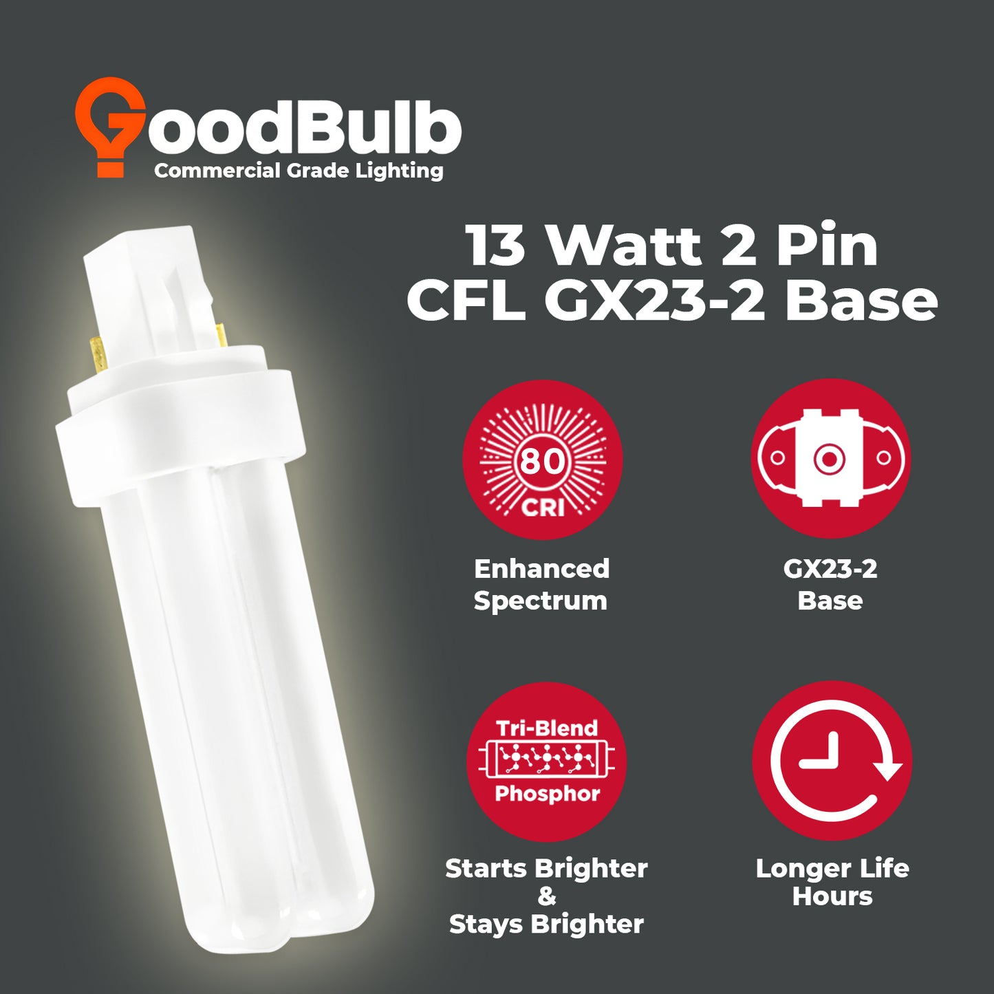 benefits of CF13W/835/DT/2P compact fluorescent bulb – 13 watt energy saving 3500K neutral white lighting
