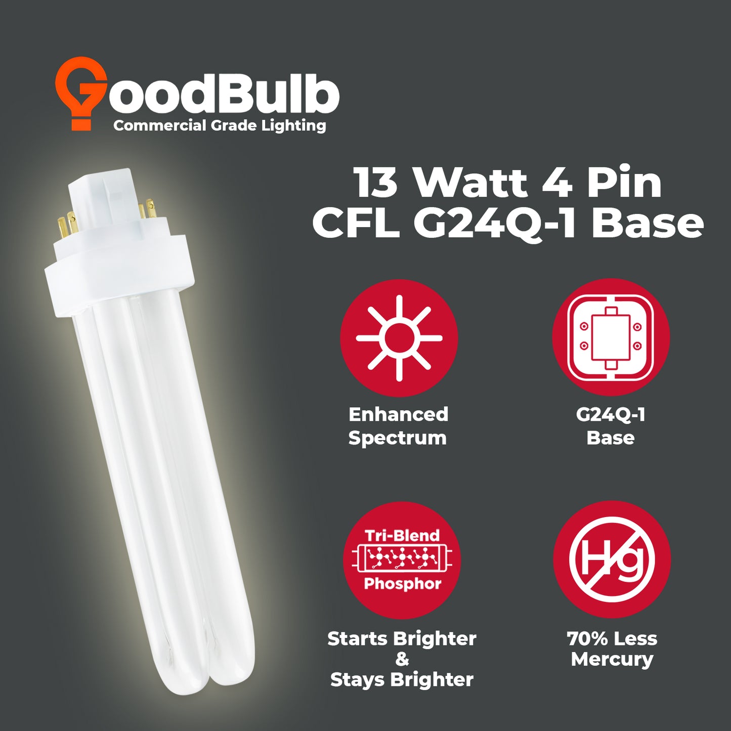 benefits of CF13W/835/DT/4P 13W Compact Fluorescent Plug-In Bulb 3500K Neutral White