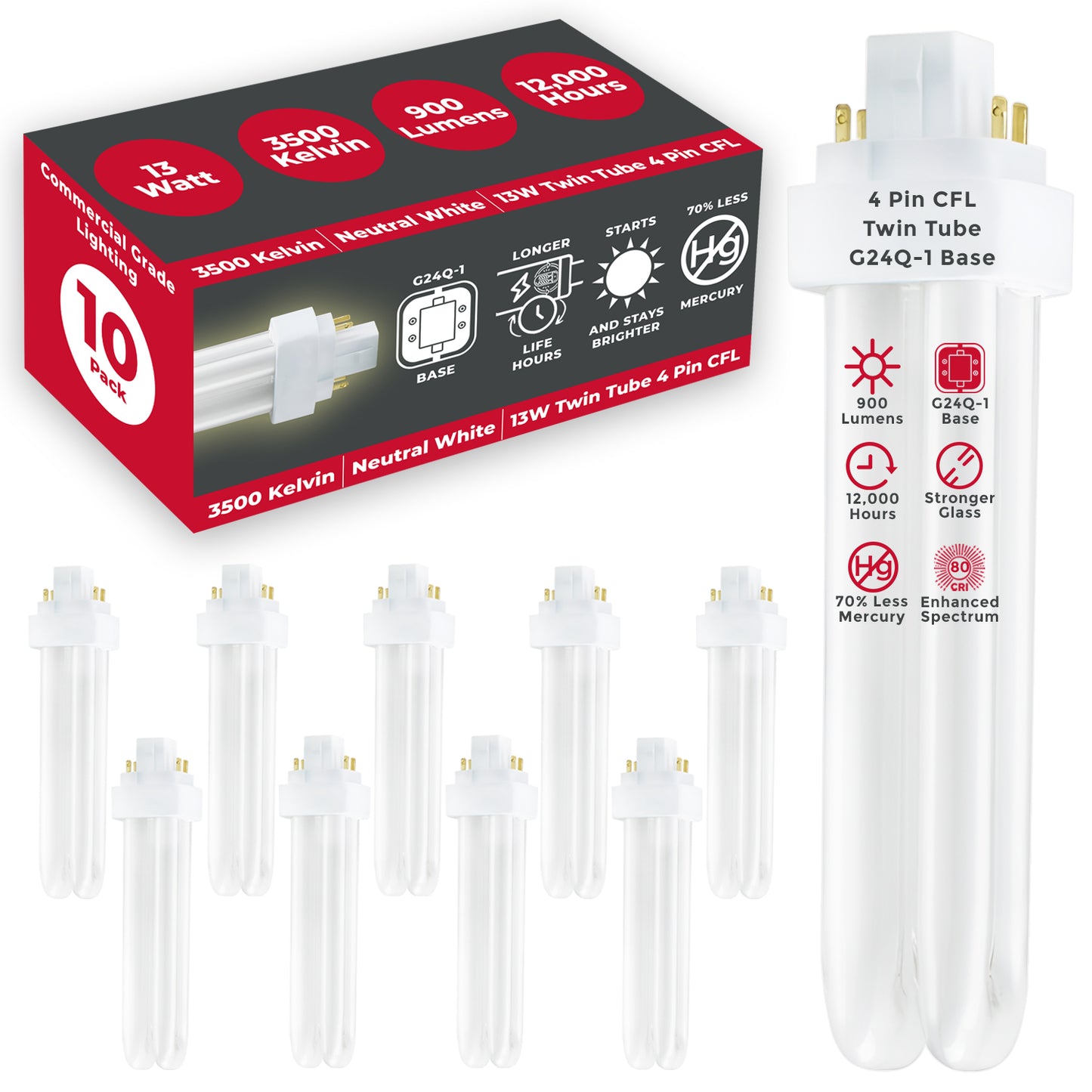 GoodBulb 13W CFL Plug-In Light Bulb – 3500K Neutral Soft White for Balanced Indoor Lighting