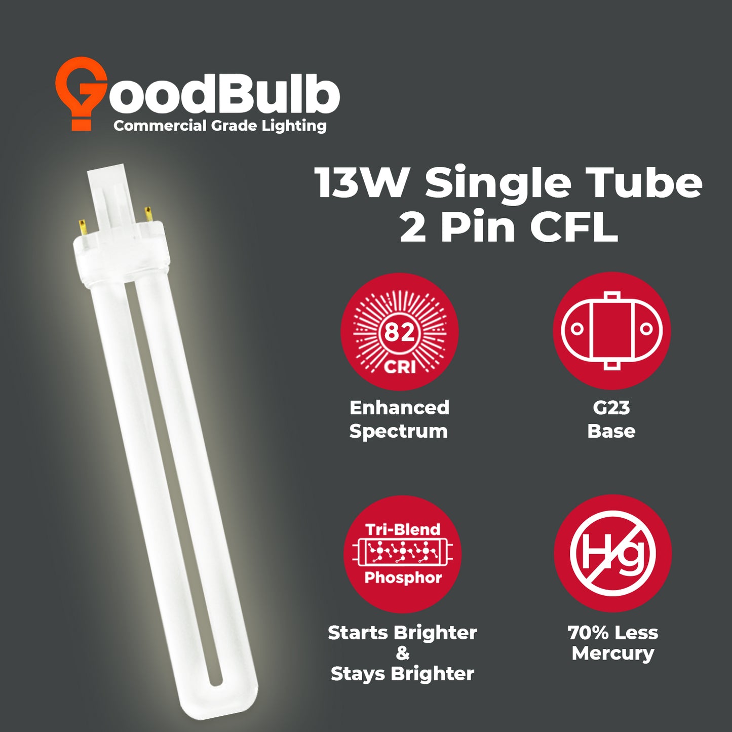 Energy-saving CF13W/835/ST/2P LED retrofit bulb with long life and eco-friendly lighting benefits