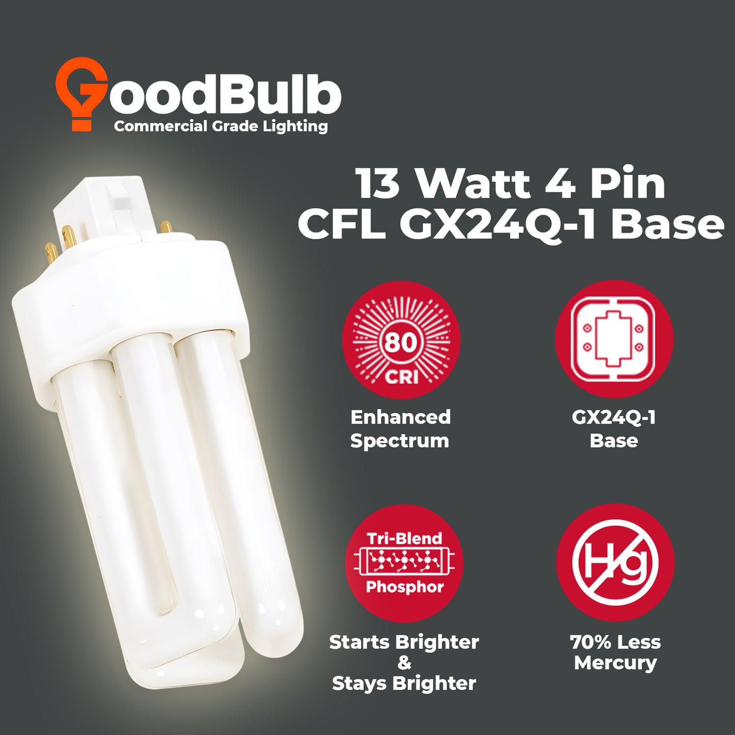 benefits of CF13W/835/TT/4P 13W Triple Tube CFL Light Bulb 3500K Neutral White Energy Saving Lamp