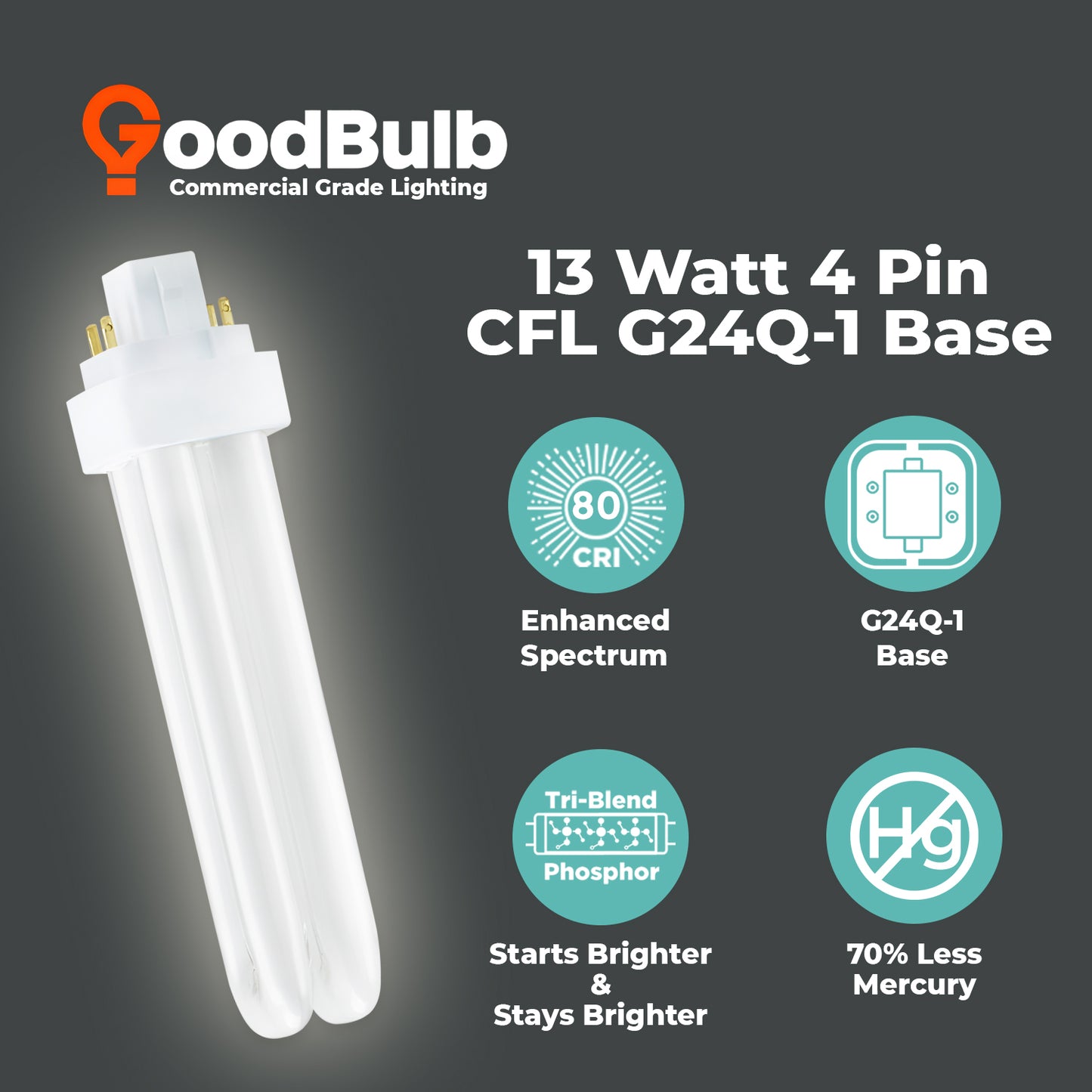 benefits of CF13W/841/DT/4P 13W Compact Fluorescent Plug-In Bulb 4100K Cool White