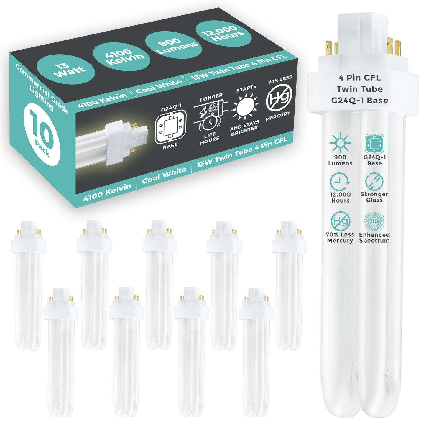 GoodBulb 13W CFL Plug-In Light Bulb – 4100K Cool White for Crisp, Professional Indoor Illumination