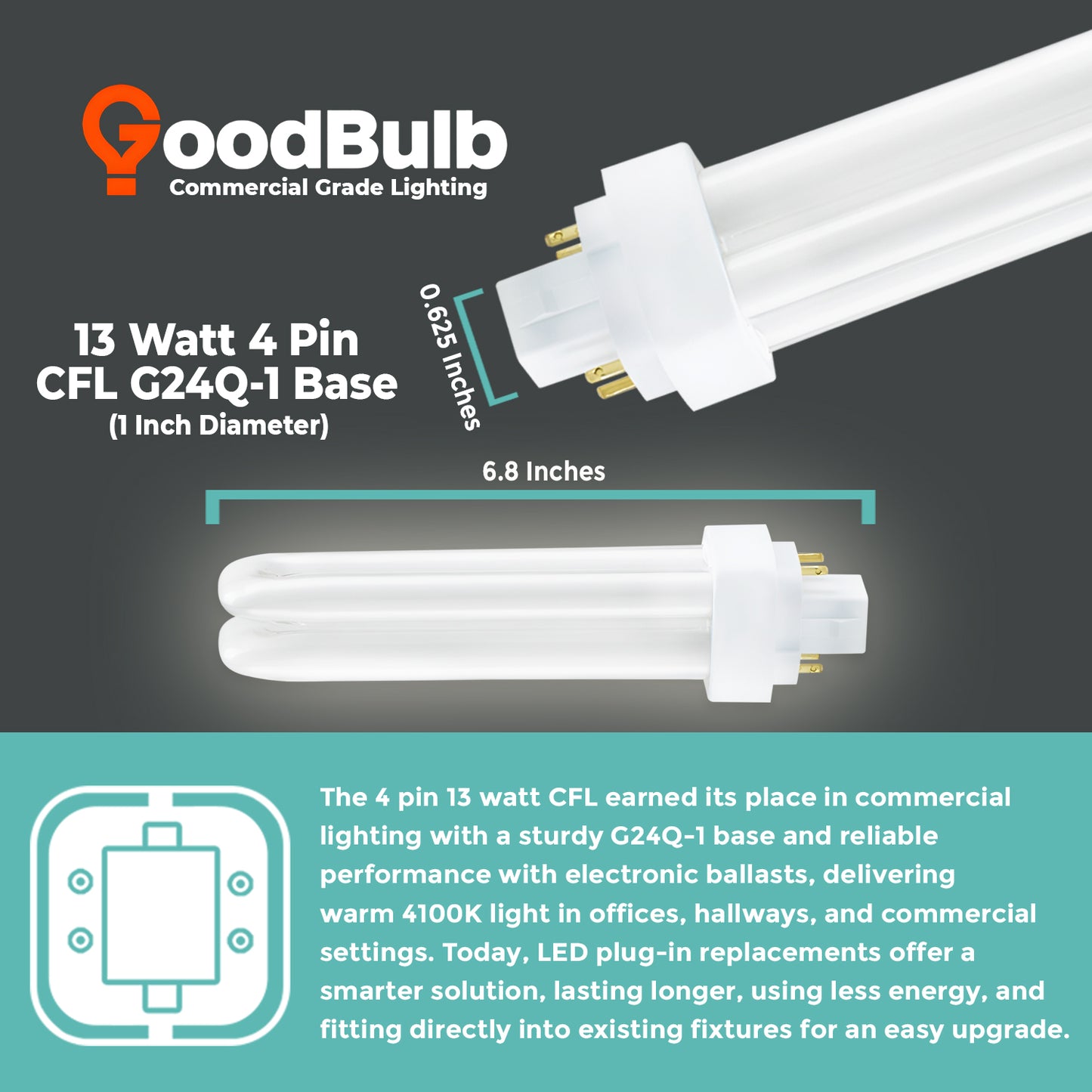 CF13W/841/DT/4P 13W CFL Plug-In Bulb with GX24Q-4 4-Pin Base size and dimensions chart