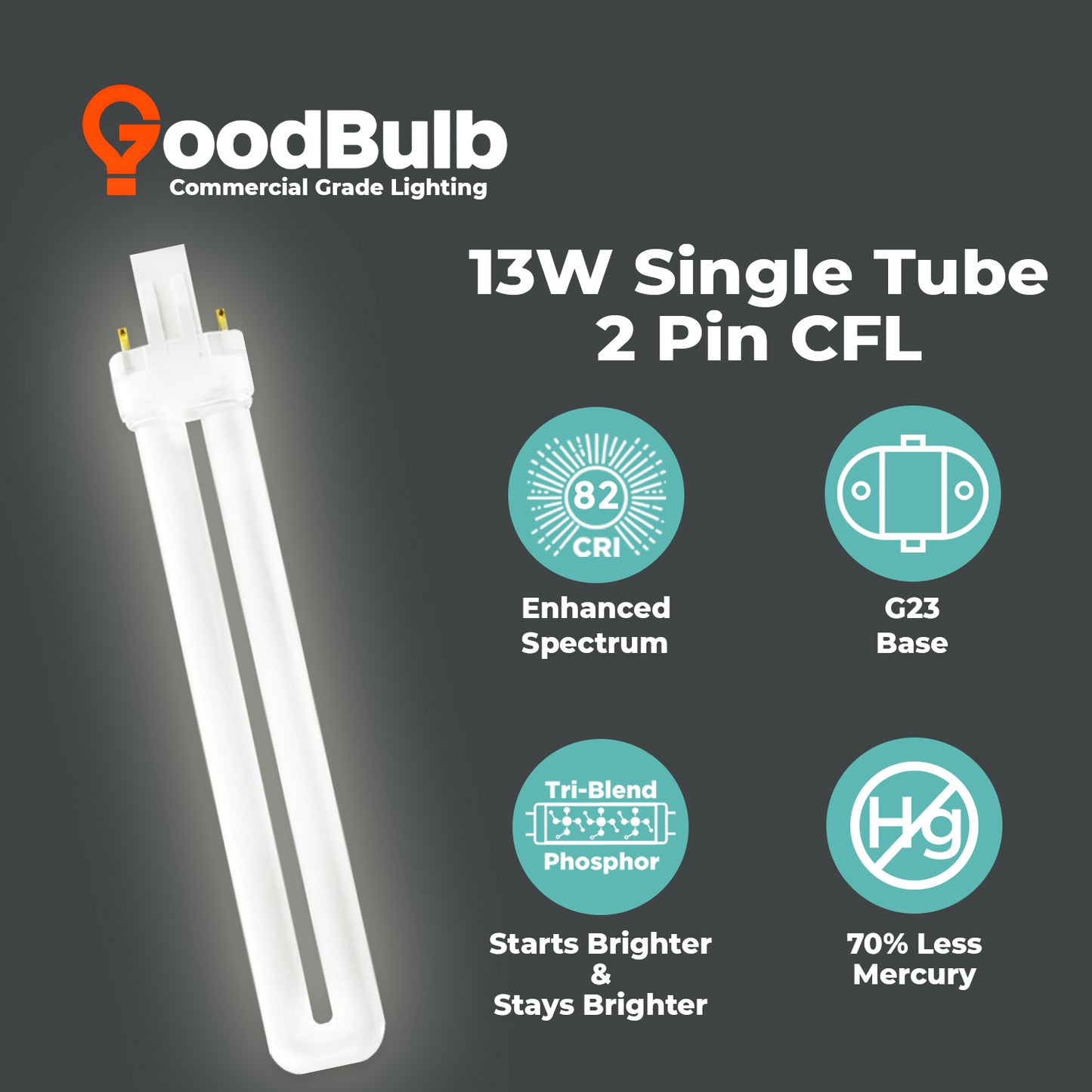 Energy-saving CF13W/841/ST/2P LED retrofit bulb with long life and eco-friendly lighting benefits