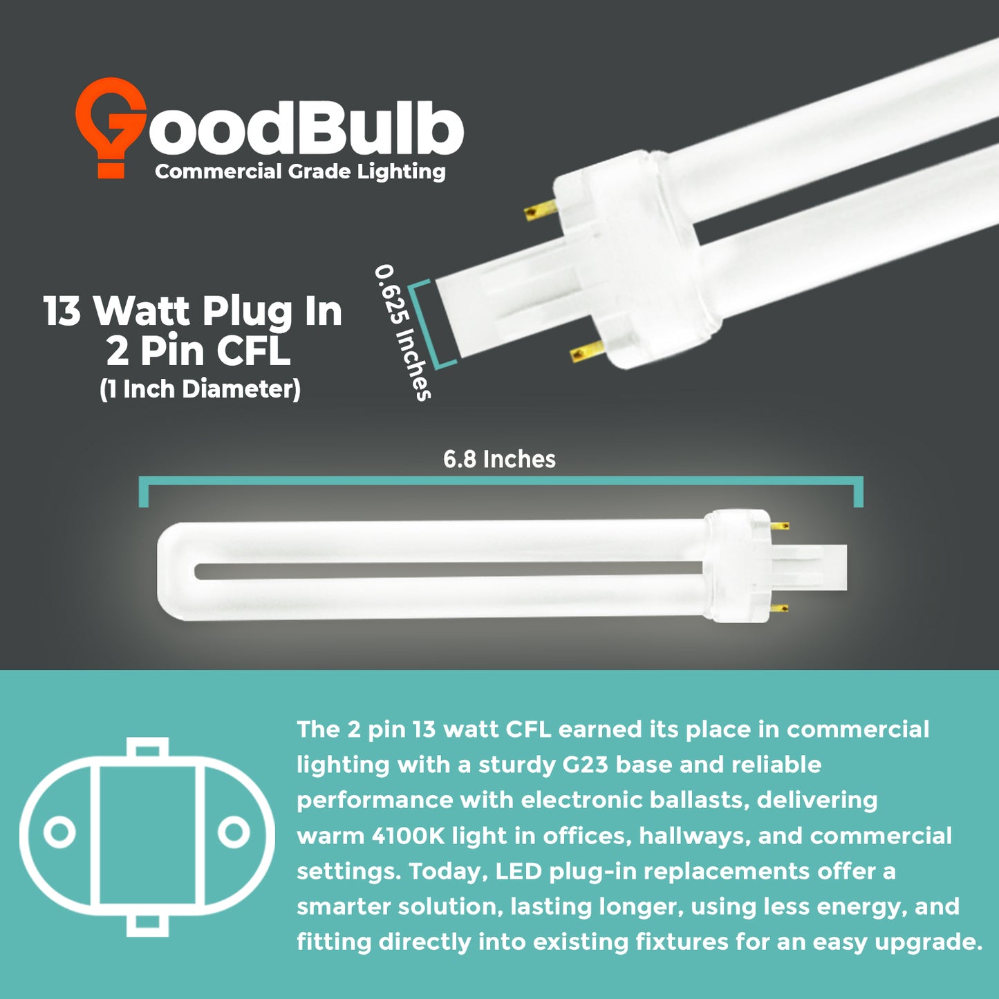 CF13W/841/ST/2P GX23 LED retrofit bulb dimensions 13W plug-in CFL replacement size guide