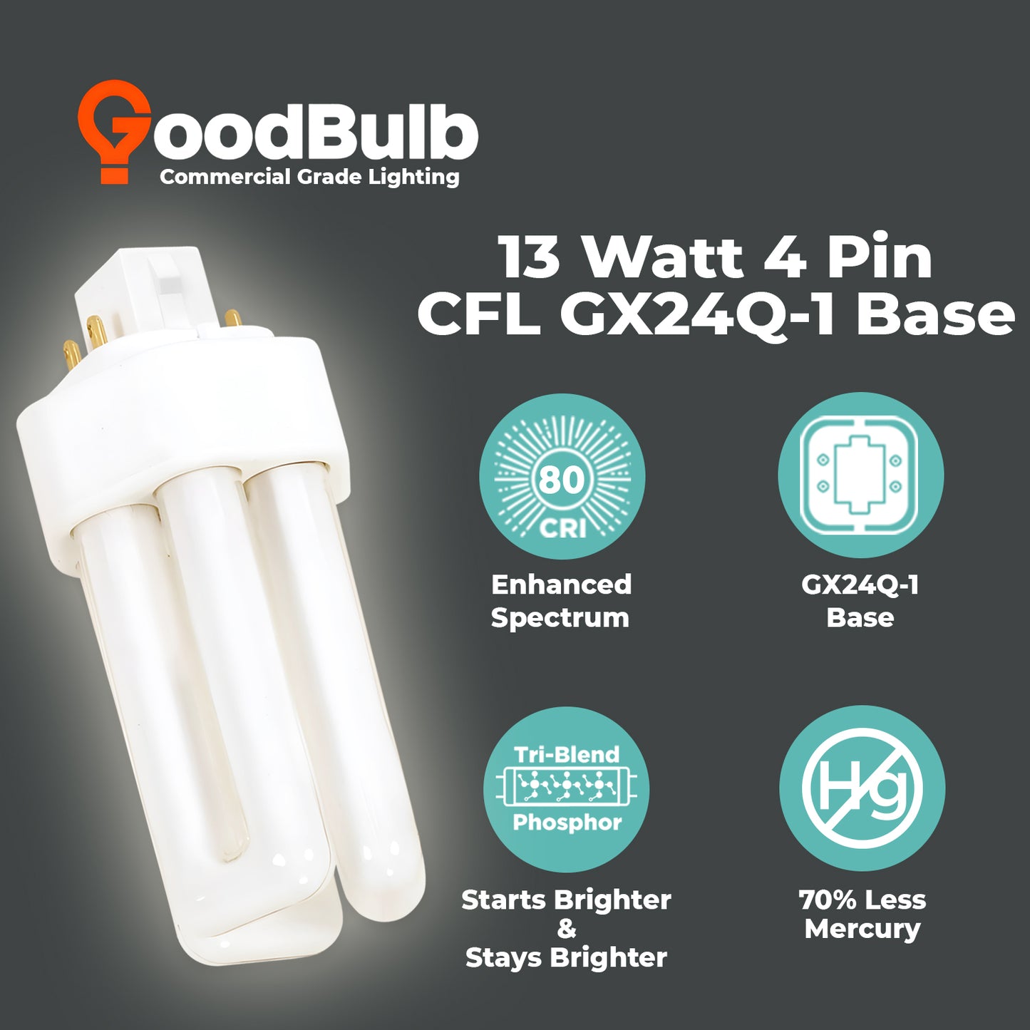 benefits of CF13W/841/TT/4P 13W Triple Tube CFL Light Bulb 4100K Cool White Energy Saving Lamp