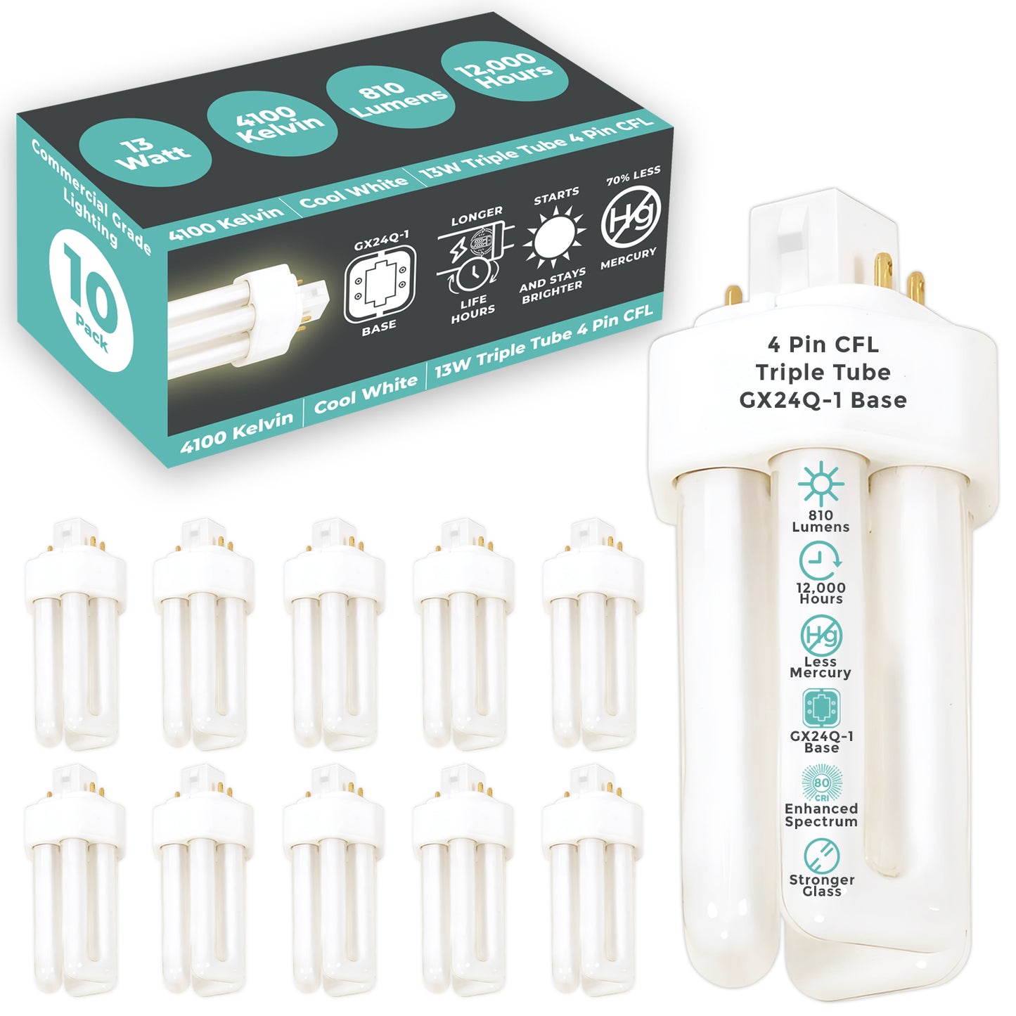 GoodBulb 13W CFL Plug-In Light Bulb – 4100K Cool White for Clean, Professional Lighting