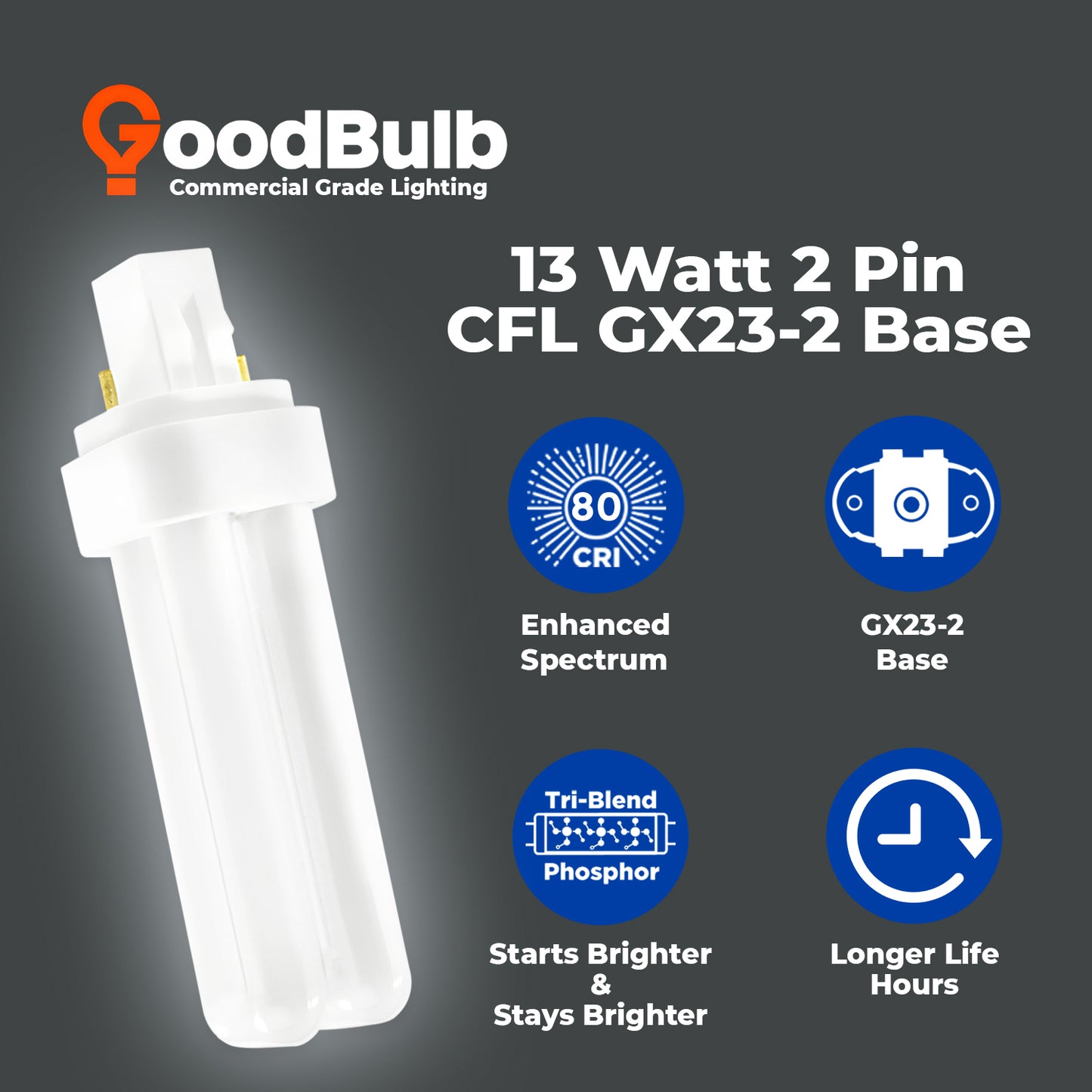 benefits of CF13W/850/DT/2P compact fluorescent lamp – 13W, 780 lumens, 5000K daylight white, 80 CRI, 12,000 hours life