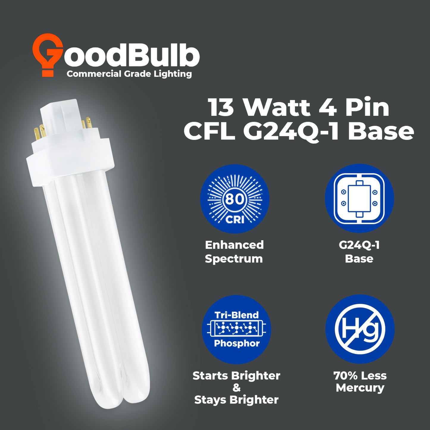 benefits of CF13W/850/DT/4P 13W Compact Fluorescent Plug-In Bulb 5000K Daylight White