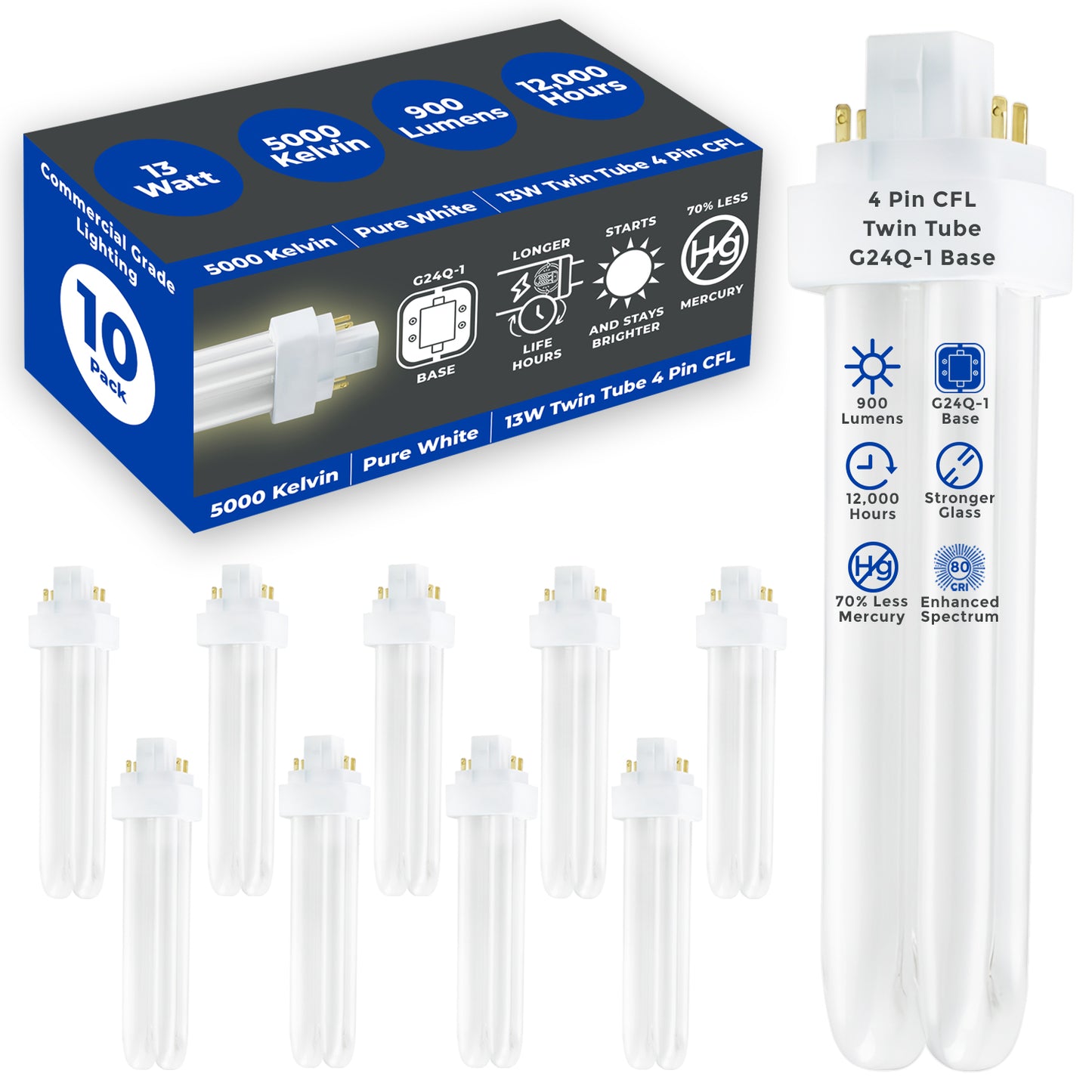 GoodBulb 13W CFL Plug-In Light Bulb – 5000K Pure White for Focused Daylight Precision