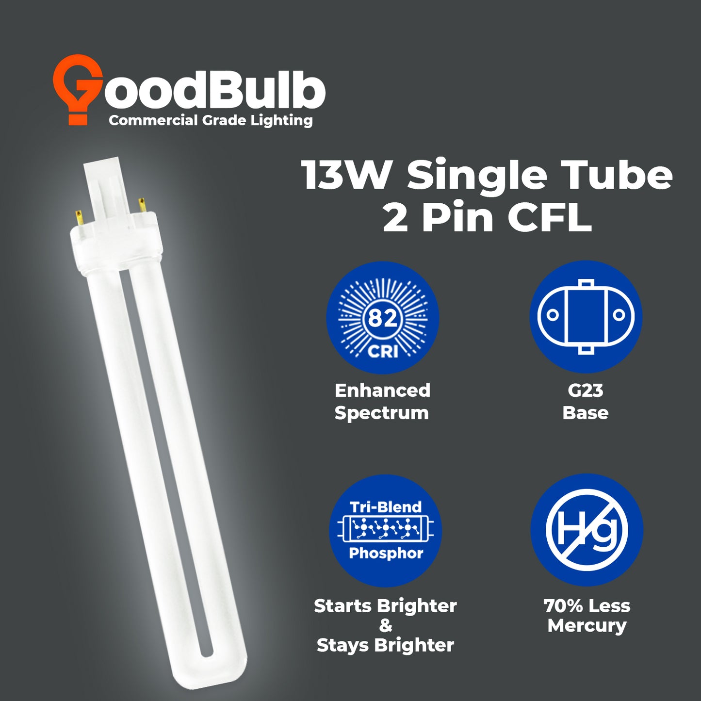 Energy-saving CF13W/850/ST/2P LED retrofit bulb with long life and eco-friendly lighting benefits