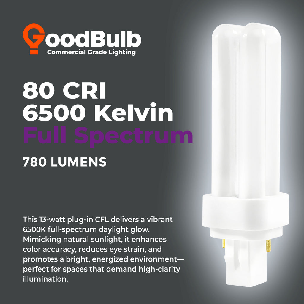 Lighting color temperature chart showing 6500K daylight white for CF13W/865/DT/2P bulb