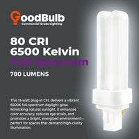 Lighting color temperature chart showing 6500K daylight white for CF13W/865/DT/2P bulb
