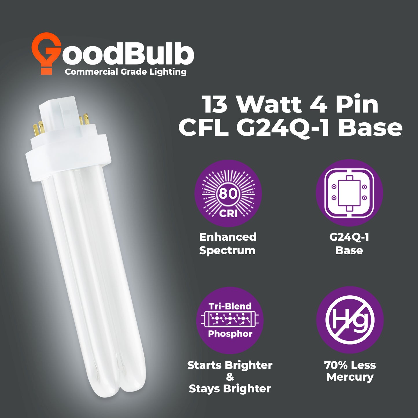 benefits of CF13W/865/DT/4P 13W Compact Fluorescent Plug-In Bulb 6500K Full Spectrum Light