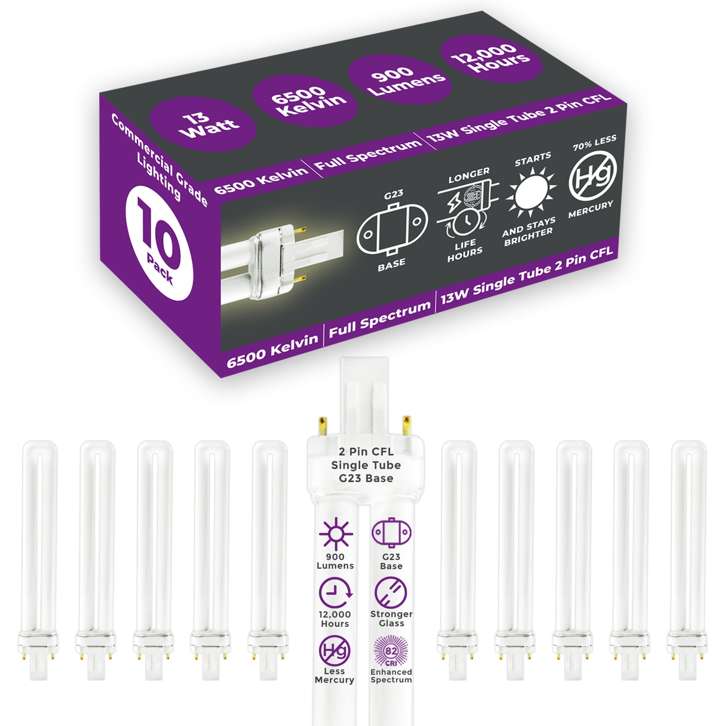 best cfl grow light bulbs 13 Watt CFL Light Bulbs - 2 Pin GX23 Base - 6500K Full Spectrum - 13W 900 Lumens