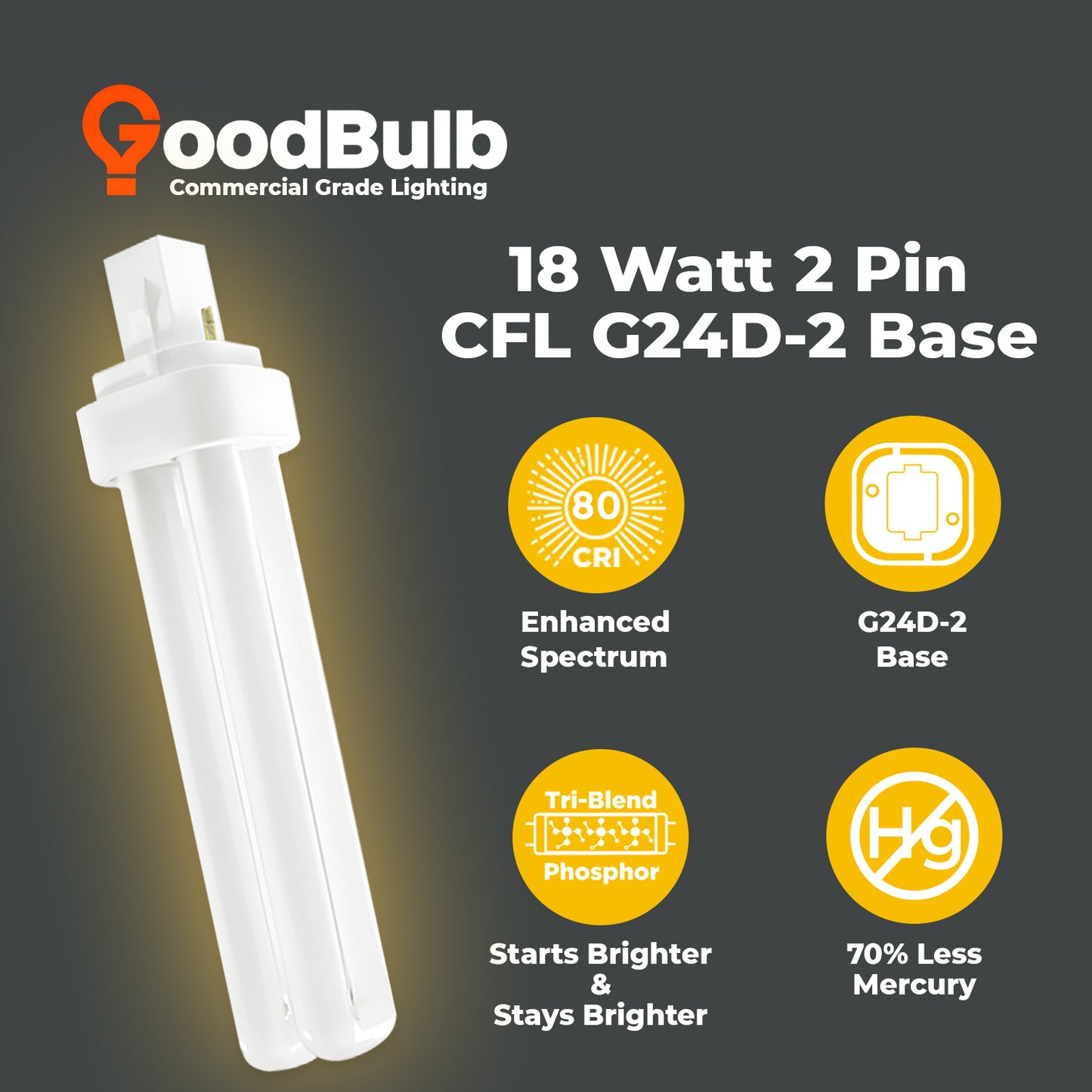 benefits of CF18W/827/DT/2P 18W Compact Fluorescent Lamp Double Tube Warm White 2700K