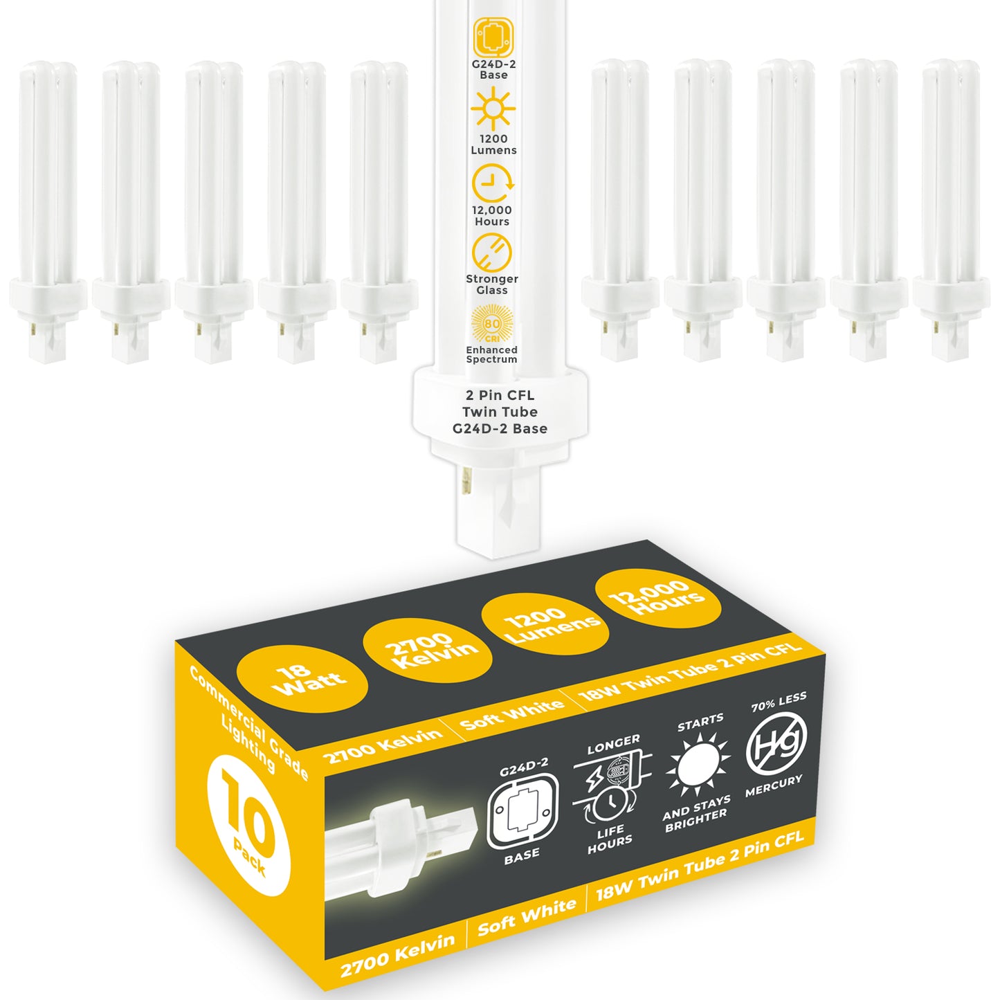 GoodBulb 18W CFL Plug-In Light Bulb – Soft White 2700K for Warm, Inviting Illumination