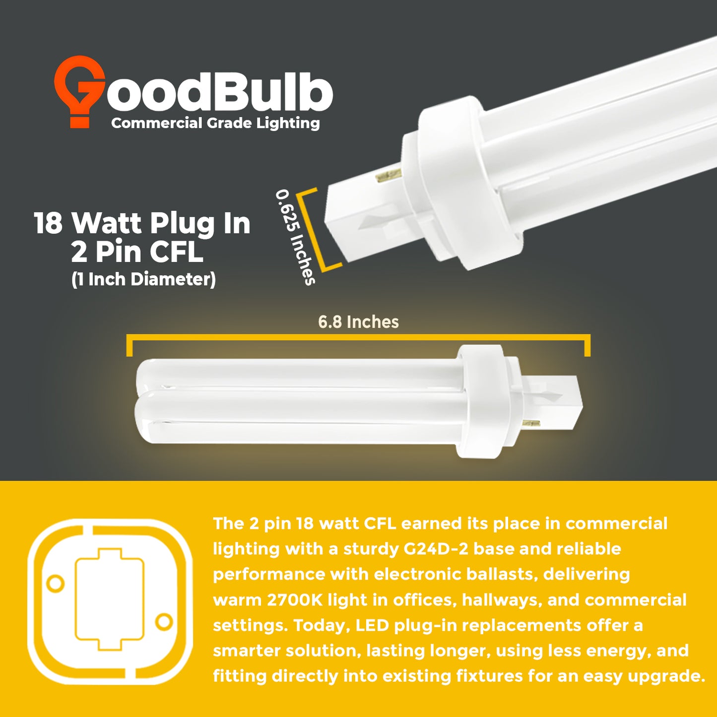 CF18W/827/DT/2P 18W CFL Double Tube Light Bulb dimensions and size chart with 2-Pin G24d-2 base