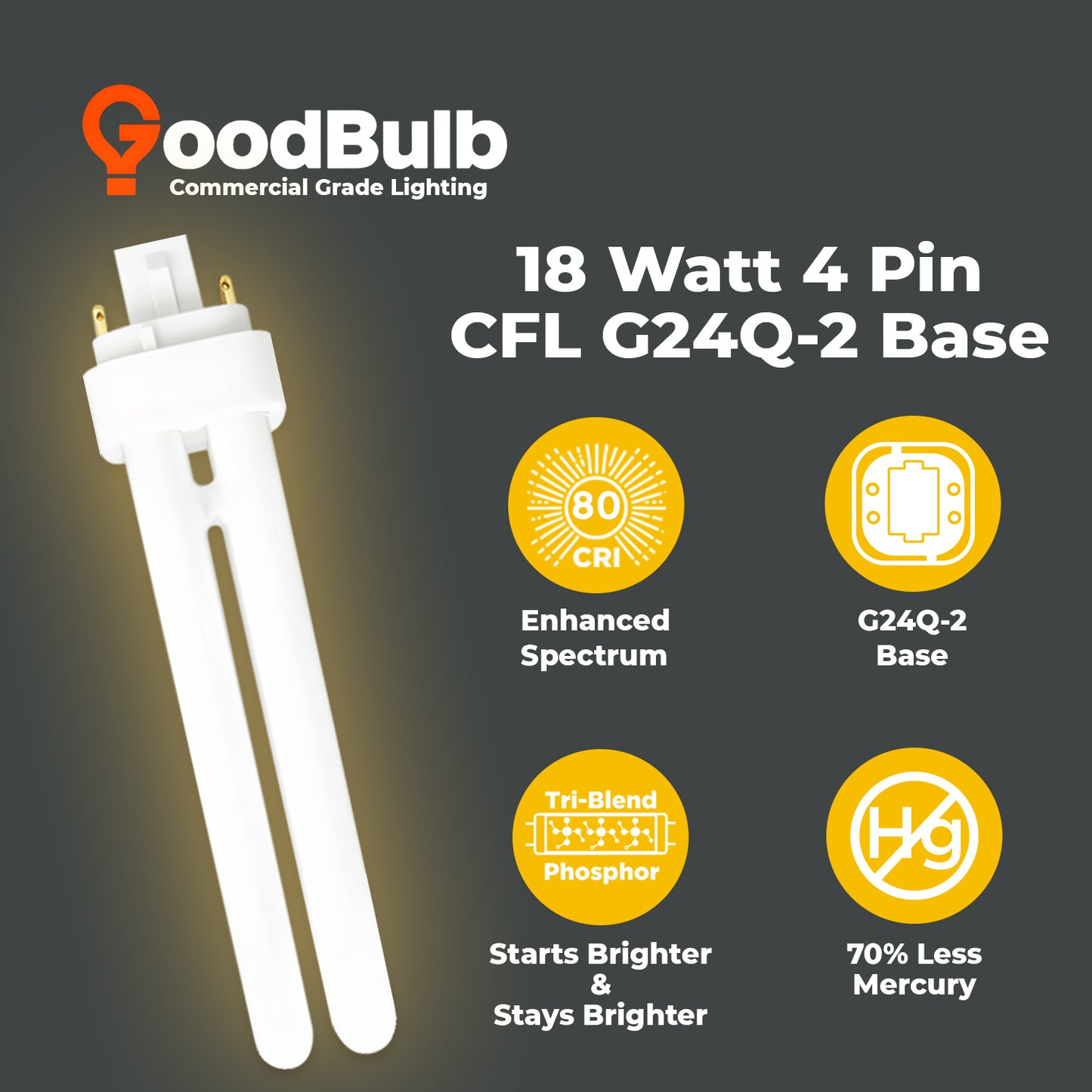 benefits of CF18W/827/DT/4P 18W CFL Double Twin Plug-In Lamp 2700K Warm White energy saving bulb