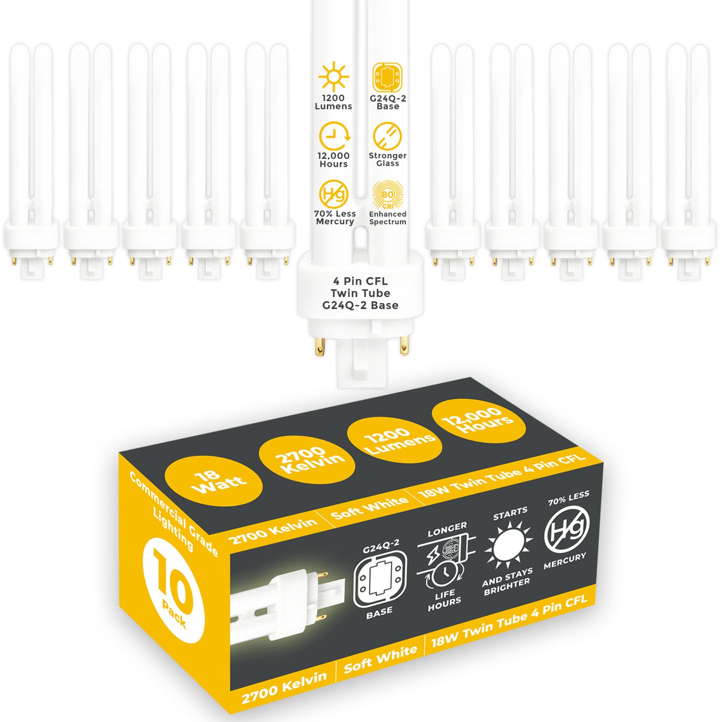 GoodBulb 18W CFL Plug-In Light Bulb – Soft White 2700K for Warm, Inviting Illumination