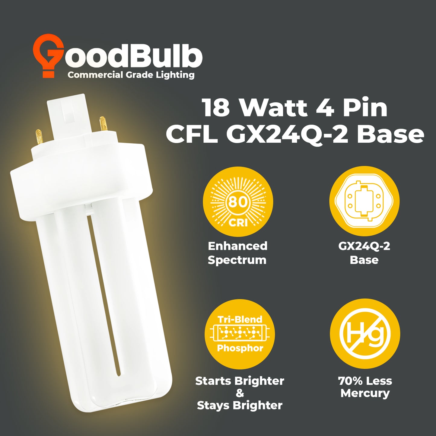 benefits of CF18W/827/TT/4P triple tube compact fluorescent bulb – long life, energy savings, warm white light