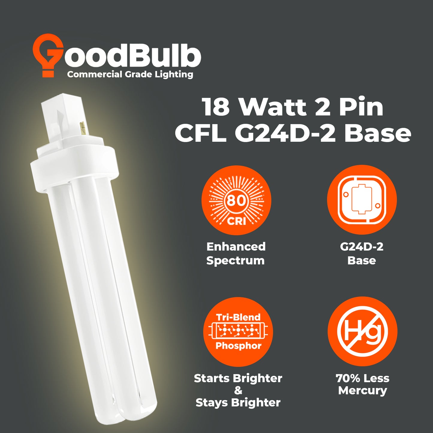 benefits of CF18W/830/DT/2P 18W Compact Fluorescent Lamp Double Tube 3000K Soft White