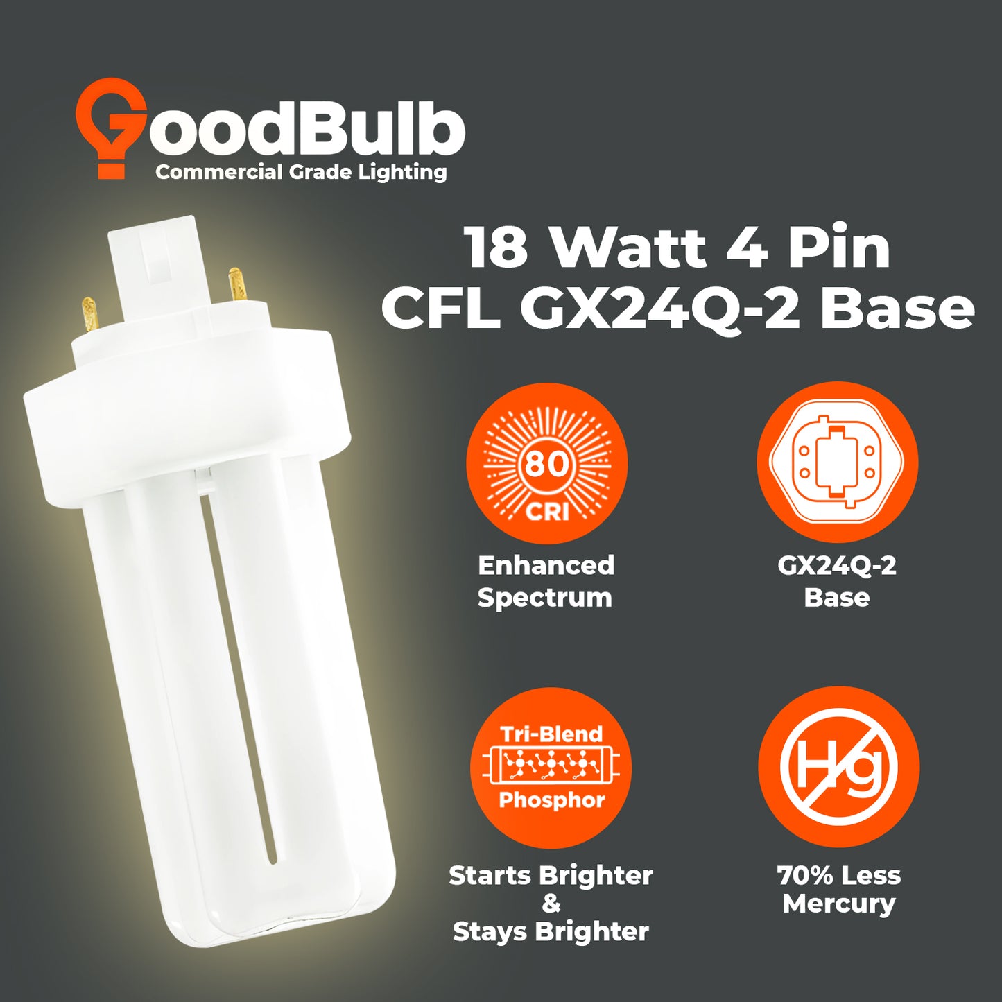 benefits of CF18W/830/TT/4P triple tube CFL bulb – long life, energy savings, 3000K warm white light