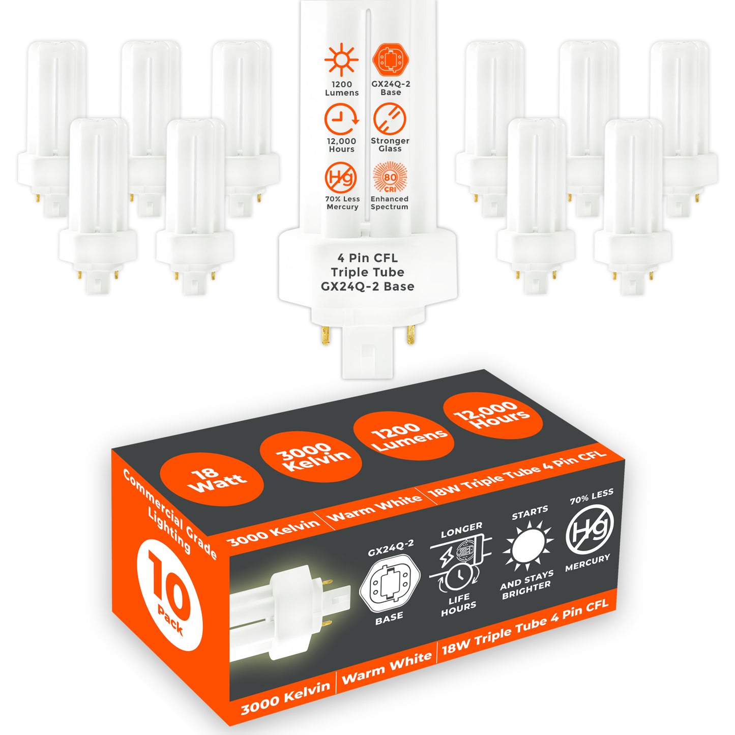18 Watt CFL Light Bulbs - 4 Pin GX24Q-2 Base - 3000K Warm White - 18W 1200 Lumens - Triple Tube Compact Fluorescent Light Bulbs Plug-in
