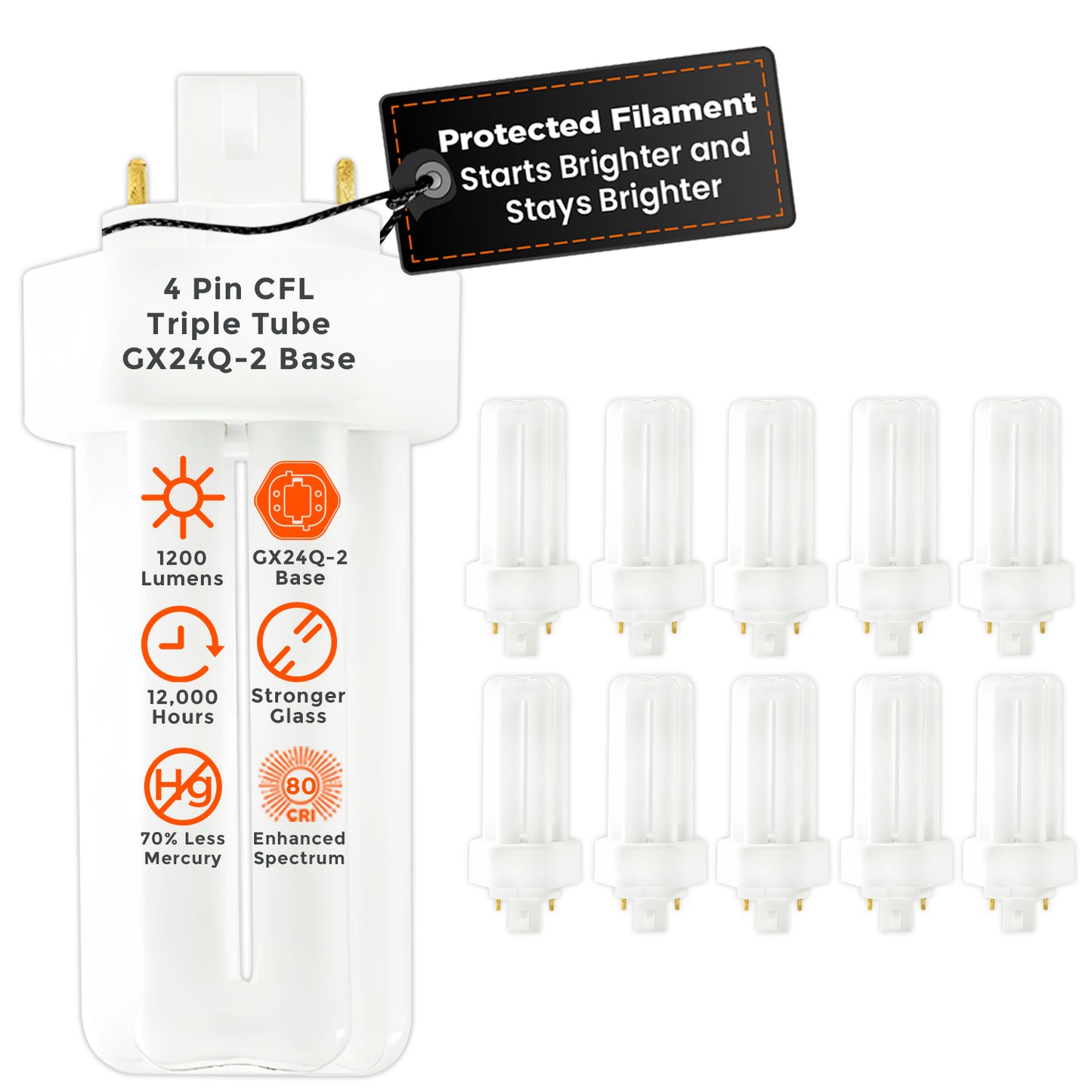 CF18W/830/TT/4P triple tube 18-watt compact fluorescent light bulb – energy-efficient CFL with 3000K warm white color