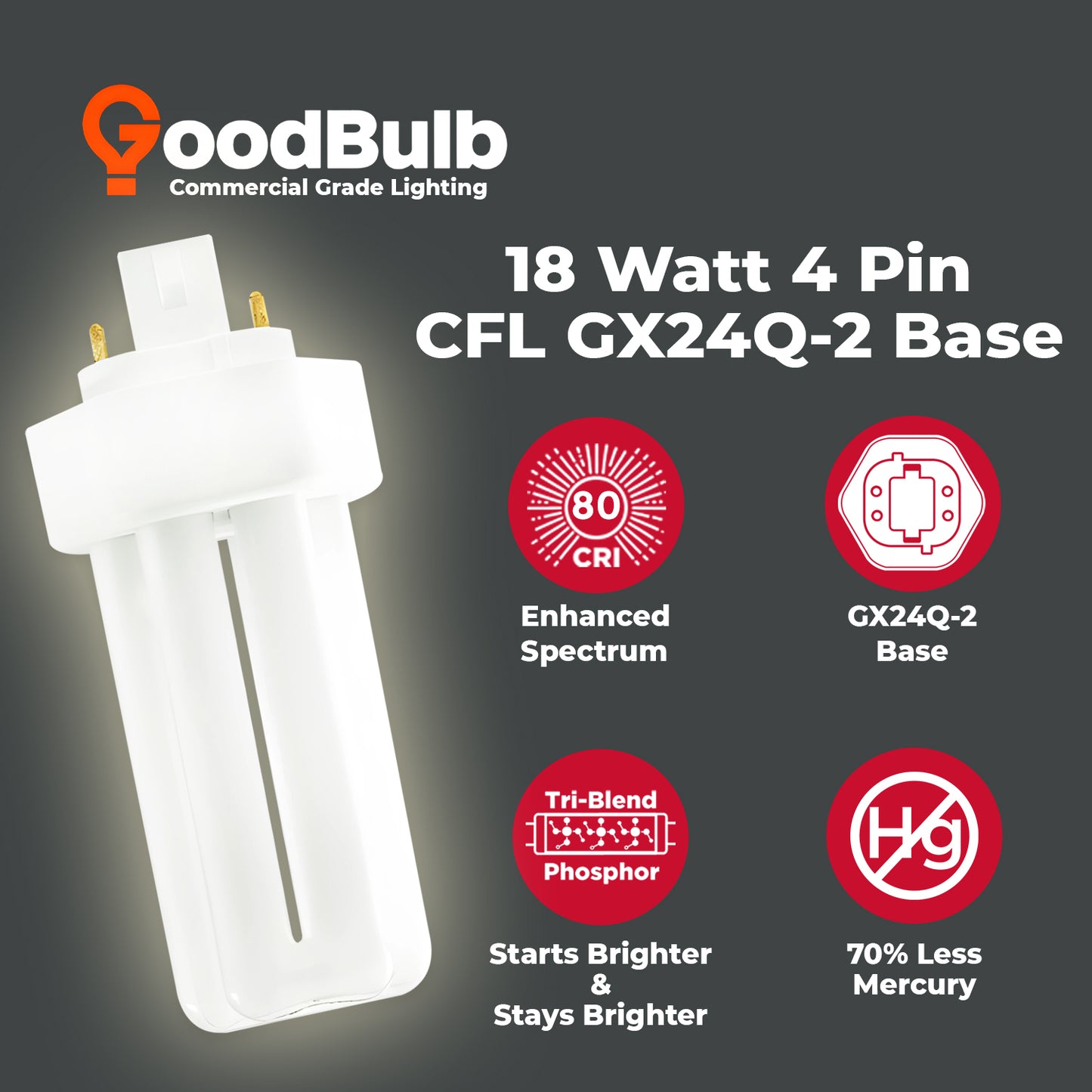 benefits of CF18W/835/TT/4P triple tube CFL bulb – long life, energy savings, 3500K neutral white light