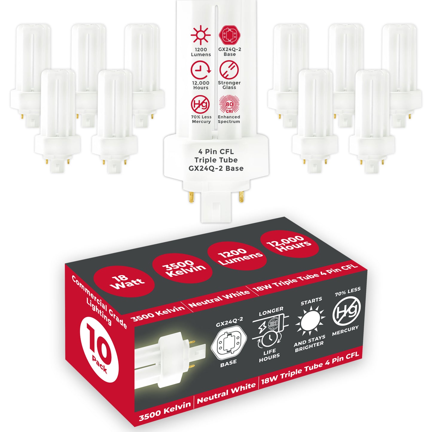 18 Watt CFL Light Bulbs - 4 Pin GX24Q-2 Base - 3500K Neutral White - 18W 1200 Lumens - Triple Tube Compact Fluorescent Light Bulbs Plug-in