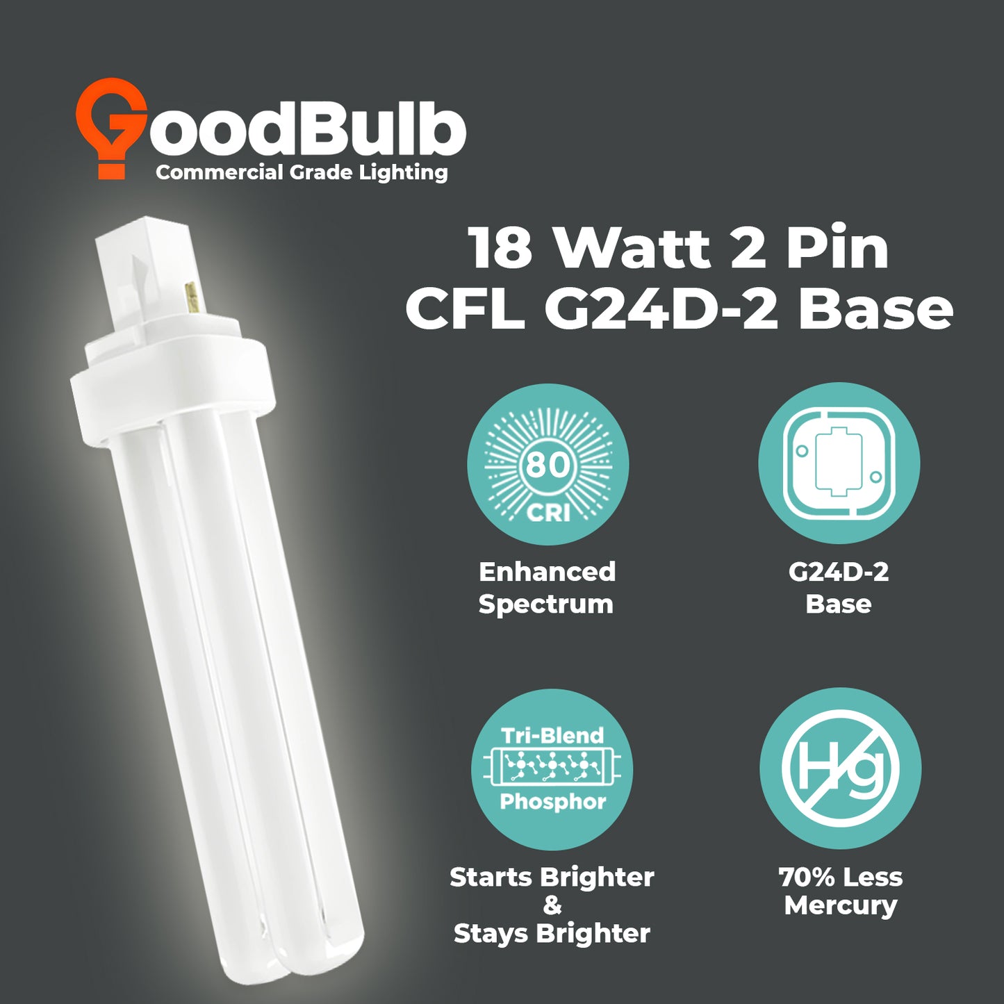 benefits of CF18W/841/DT/2P 18W Compact Fluorescent Lamp Double Tube 4100K Cool White