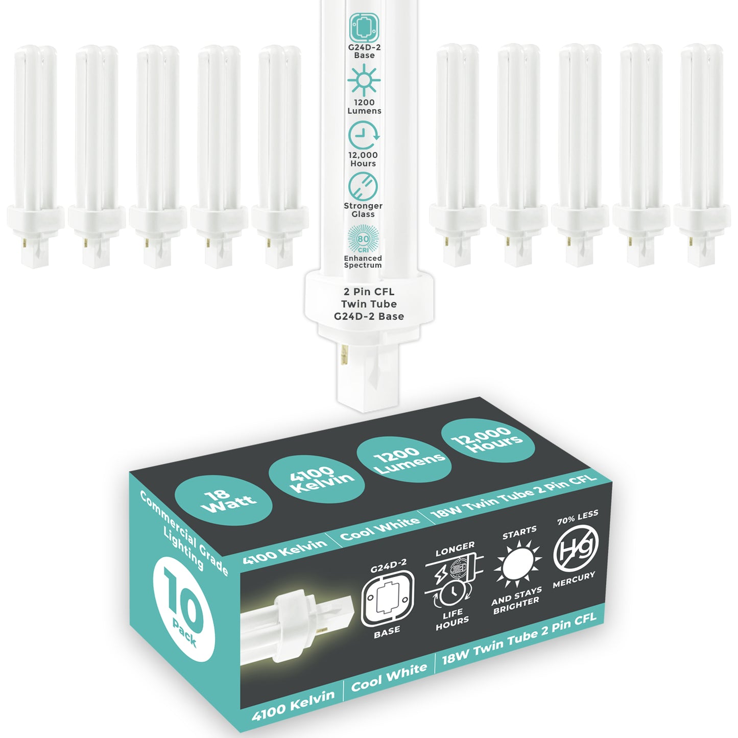 GoodBulb 18W CFL Plug-In Light Bulb – Cool White 4100K for Crisp, Professional Illumination