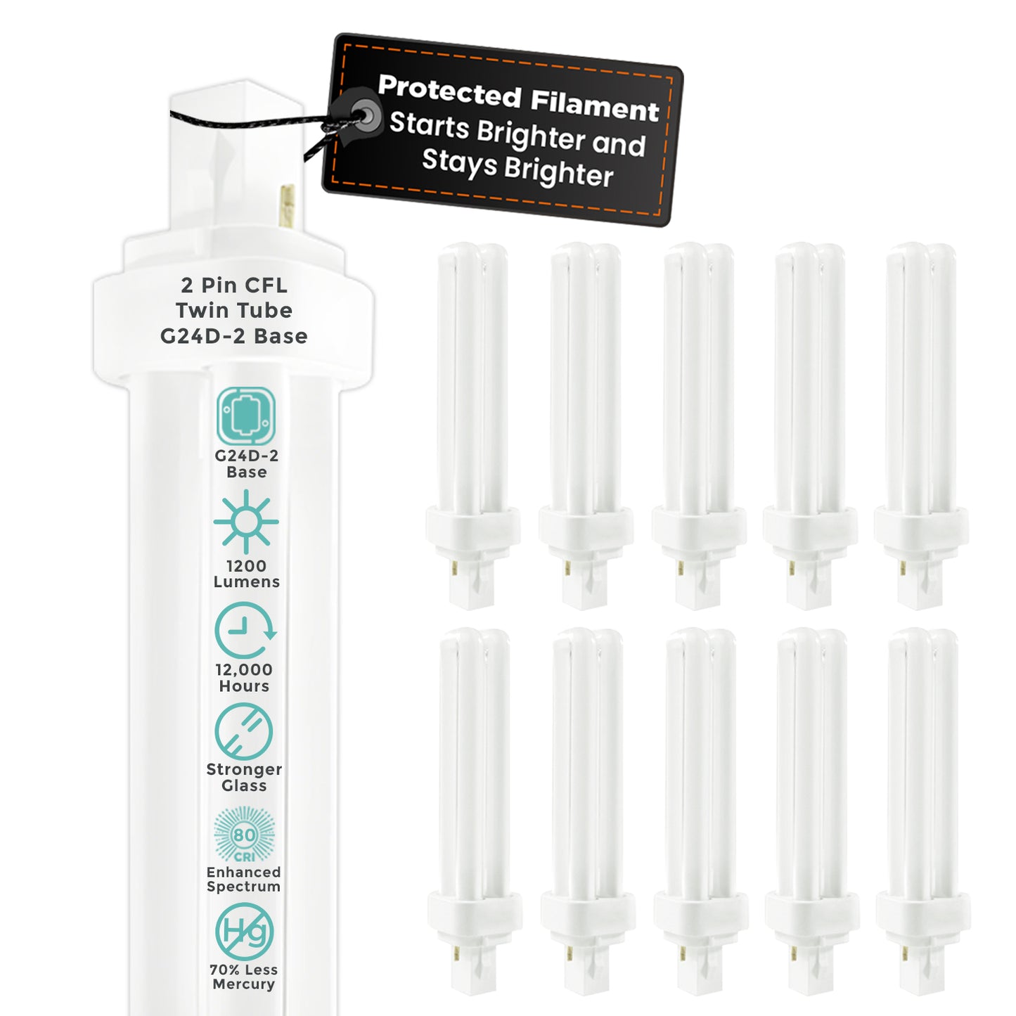 CF18W/841/DT/2P 18W Double Tube CFL Plug-In Light Bulb 4100K Cool White G24d-2 2-Pin Base