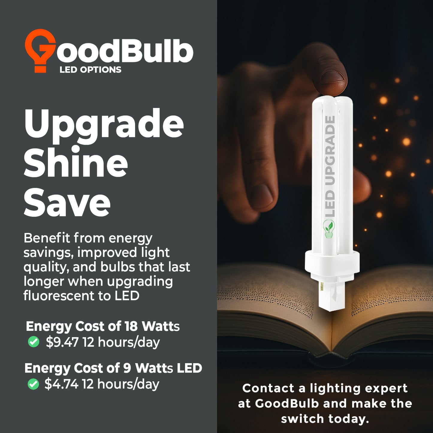 Energy savings comparison of CF18W/841/DT/2P 18W Compact Fluorescent Lamp versus incandescent bulbs