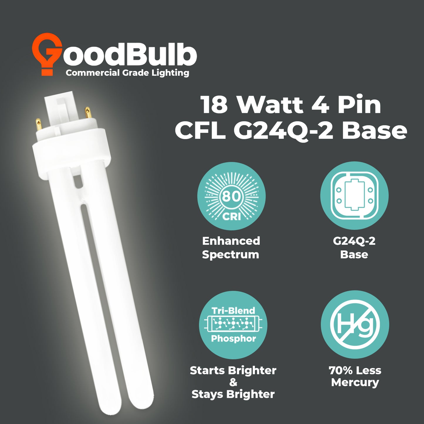 benefits of CF18W/841/DT/4P 18W CFL Double Twin Plug-In Lamp 4100K Cool White energy saving bulb