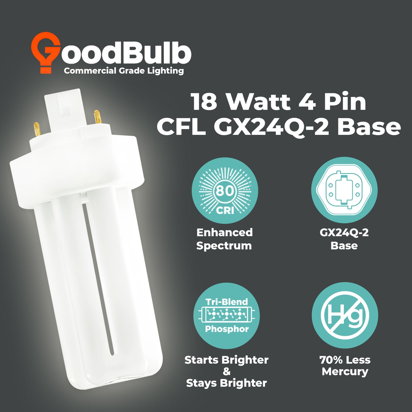 benefits of CF18W/841/TT/4P triple tube CFL bulb – long life, energy savings, 4100K cool white light