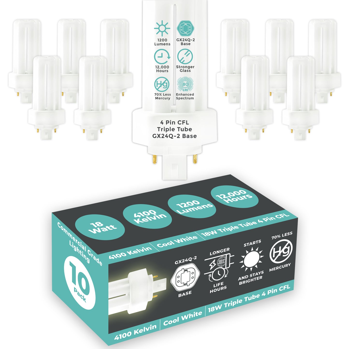 18 Watt CFL Light Bulbs - 4 Pin GX24Q-2 Base - 4100K Cool White -18W 1200 Lumens - Triple Tube Compact Fluorescent Light Bulbs Plug-in