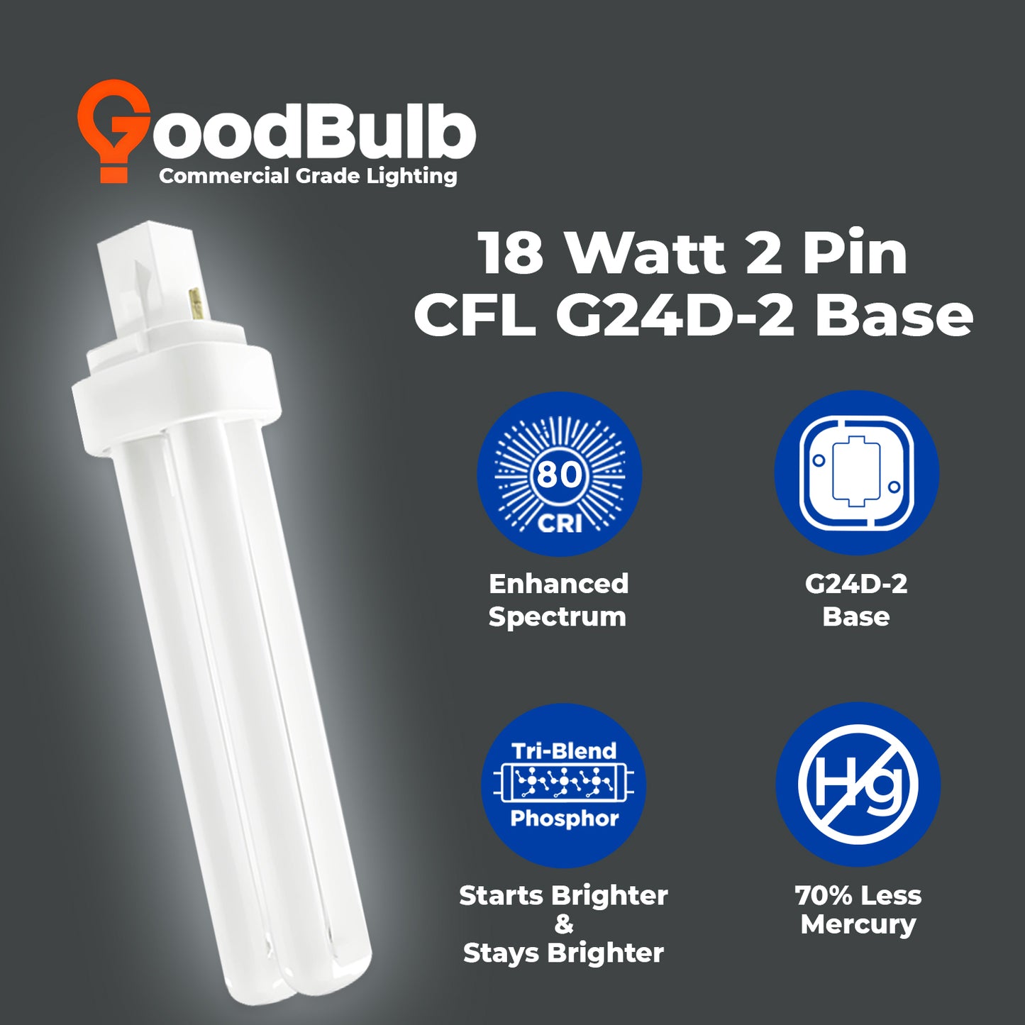 benefits of CF18W/850/DT/2P 18W Compact Fluorescent Double Tube Lamp Daylight 5000K