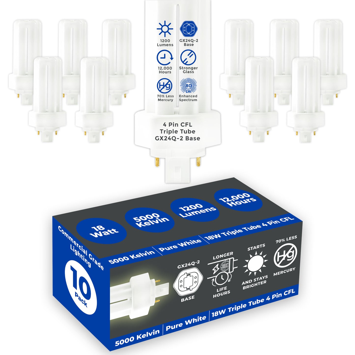 18 Watt CFL Light Bulbs - 4 Pin GX24Q-2 Base - 5000K Pure White - 18W 1200 Lumens - Triple Tube Compact Fluorescent Light Bulbs Plug-in