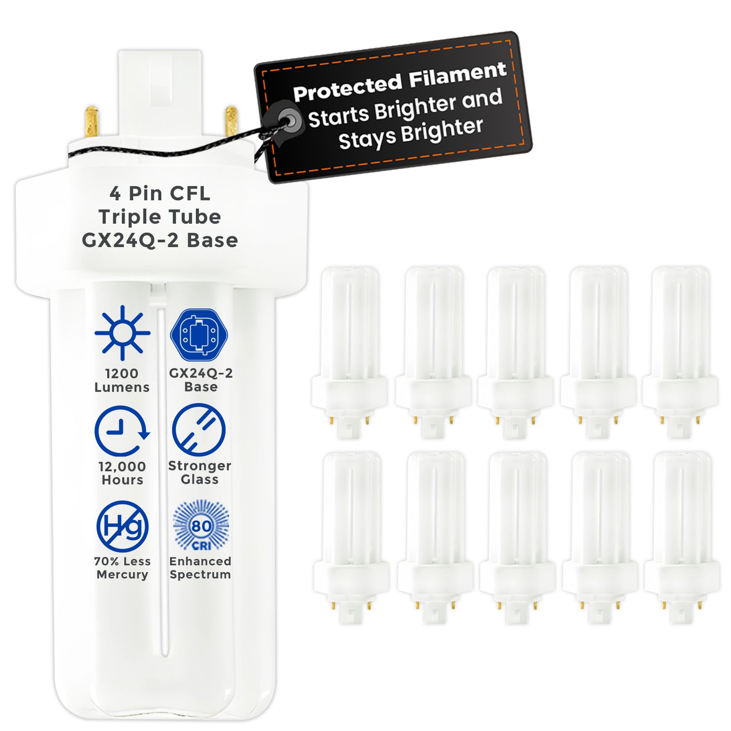 CF18W/850/TT/4P triple tube 18-watt compact fluorescent light bulb – energy-efficient CFL with 5000K daylight color