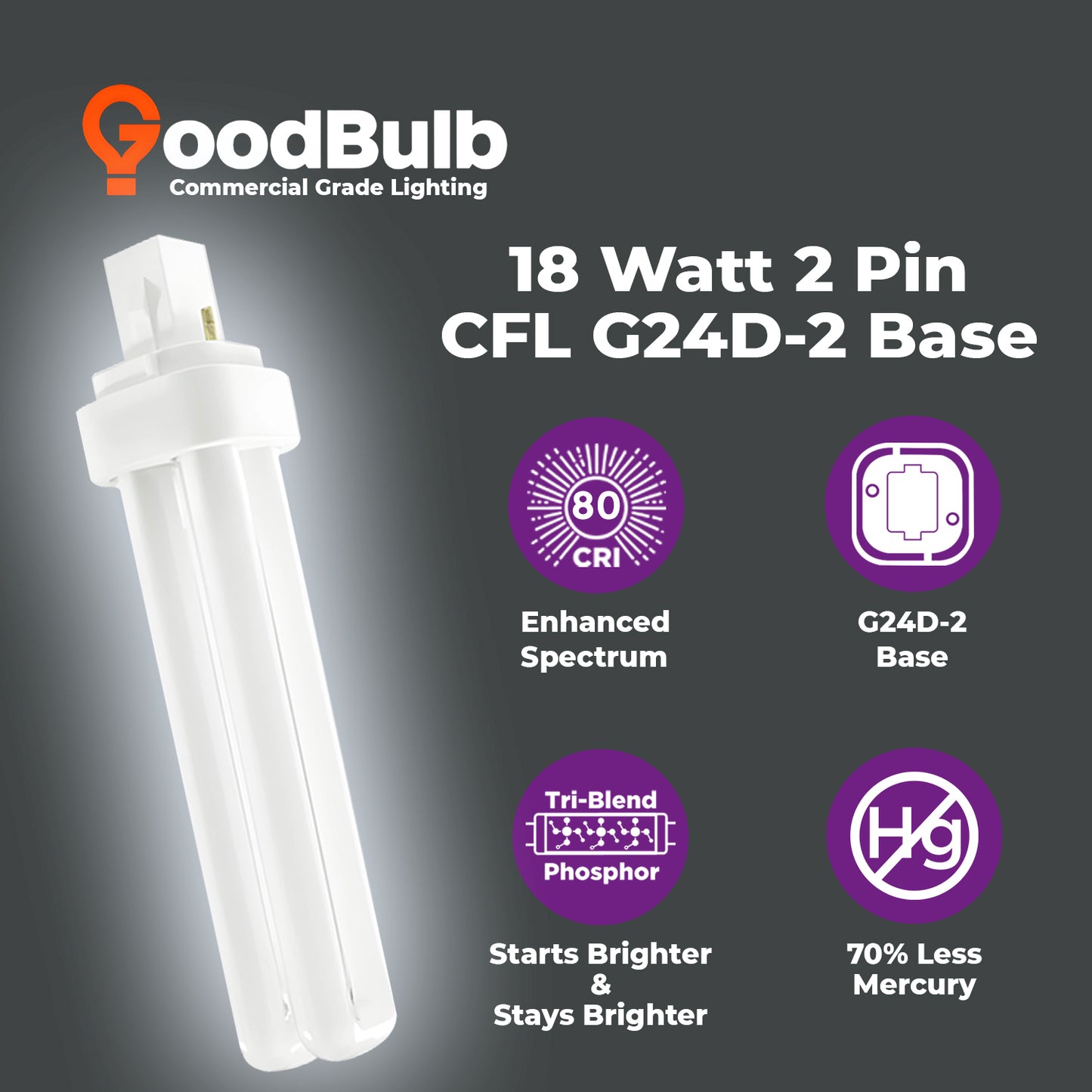 benefits of CF18W/865/DT/2P 18W Compact Fluorescent Double Tube Lamp 6500K Daylight Deluxe