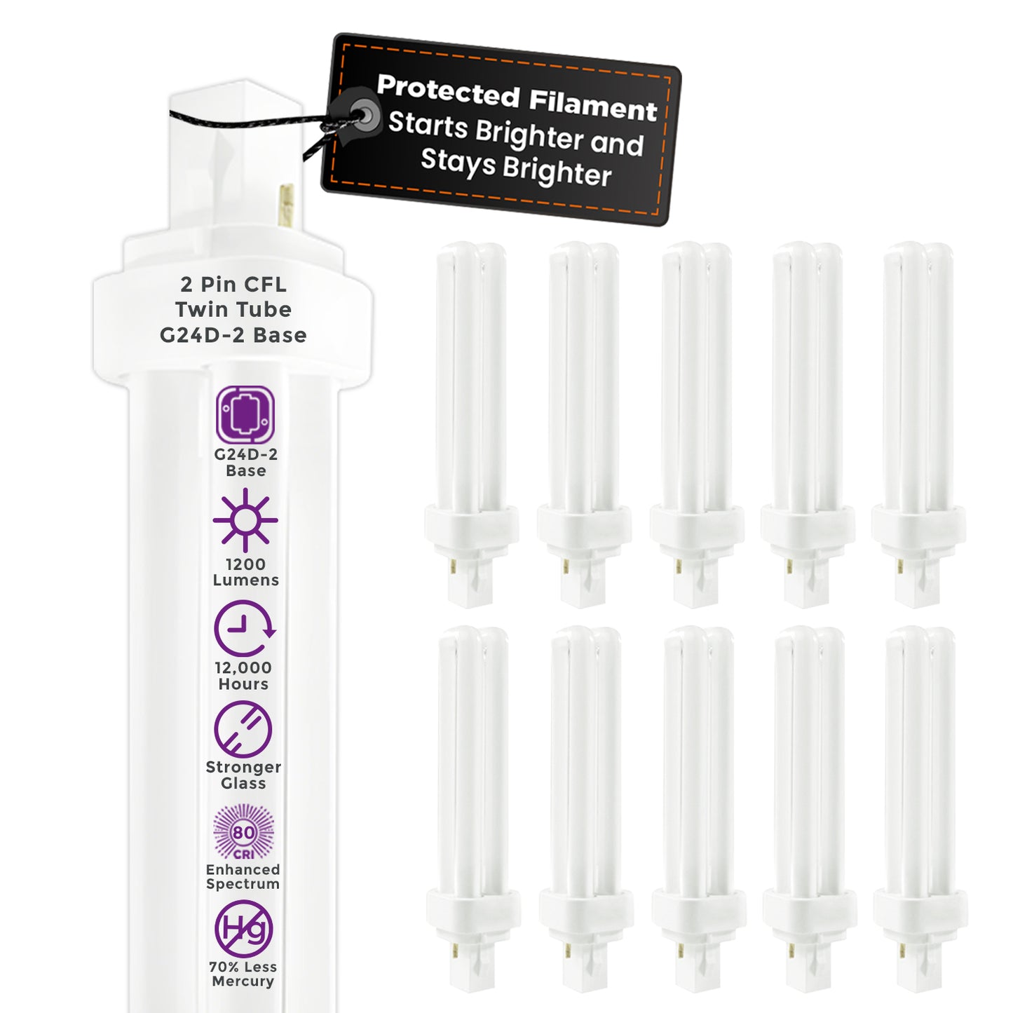 CF18W/865/DT/2P 18W Compact Fluorescent Double Tube Light Bulb 6500K Daylight Deluxe G24d-2 2-Pin Base
