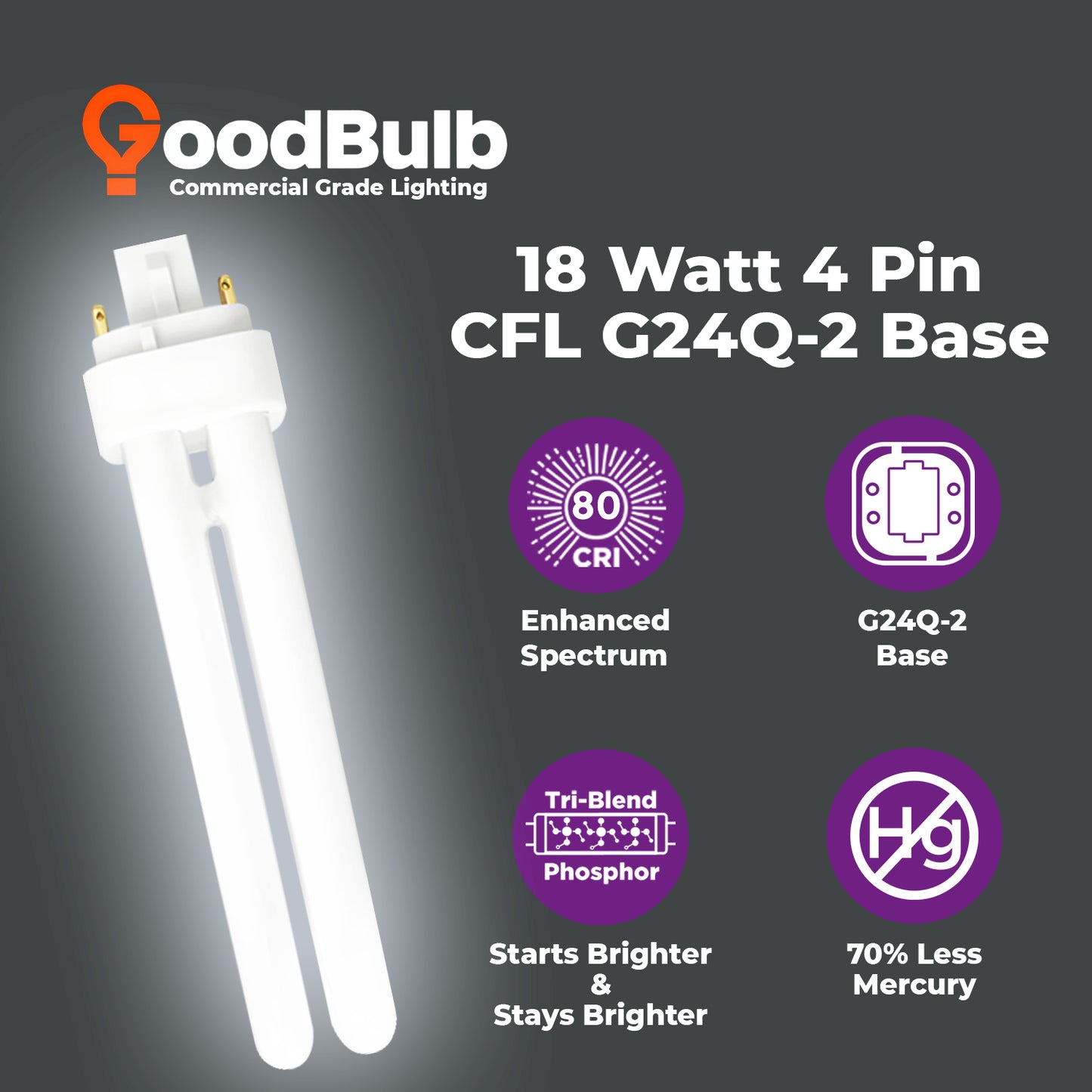 benefits of CF18W/865/DT/4P 18W CFL Double Twin Plug-In Lamp 6500K Daylight Deluxe energy efficient bulb