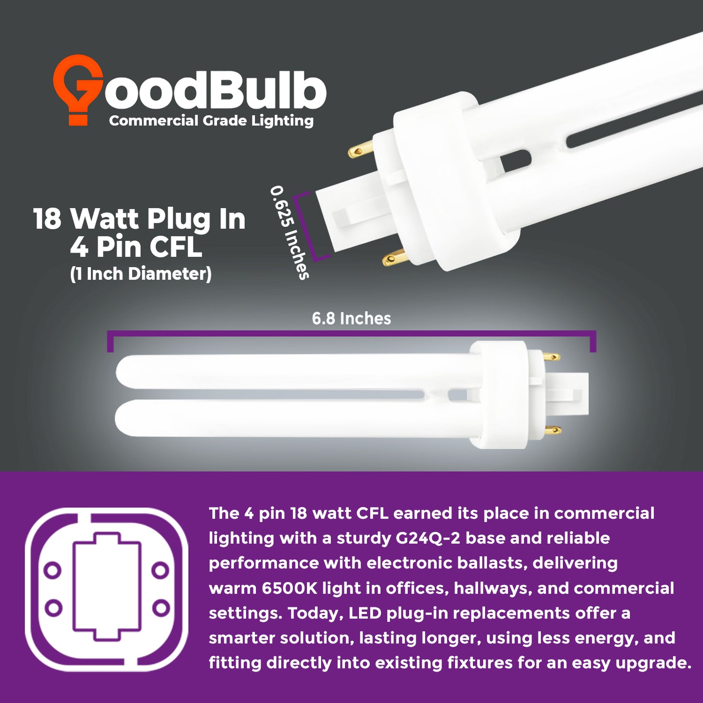 CF18W/865/DT/4P 18W Compact Fluorescent Double Twin Lamp dimensions with 4-Pin G24q-2 base size chart