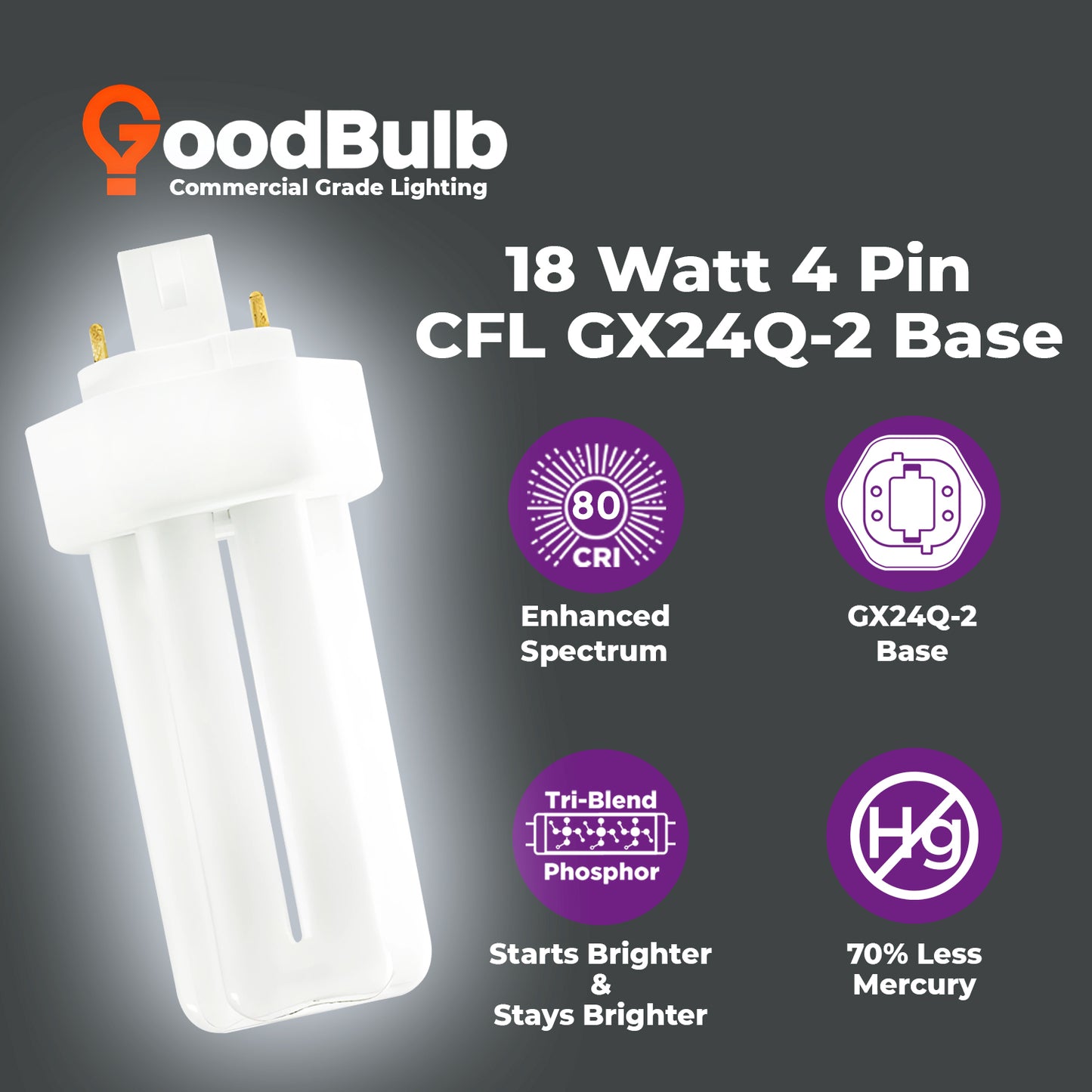 benefits of CF18W/865/TT/4P triple tube CFL bulb – long life, energy savings, 6500K daylight full spectrum light