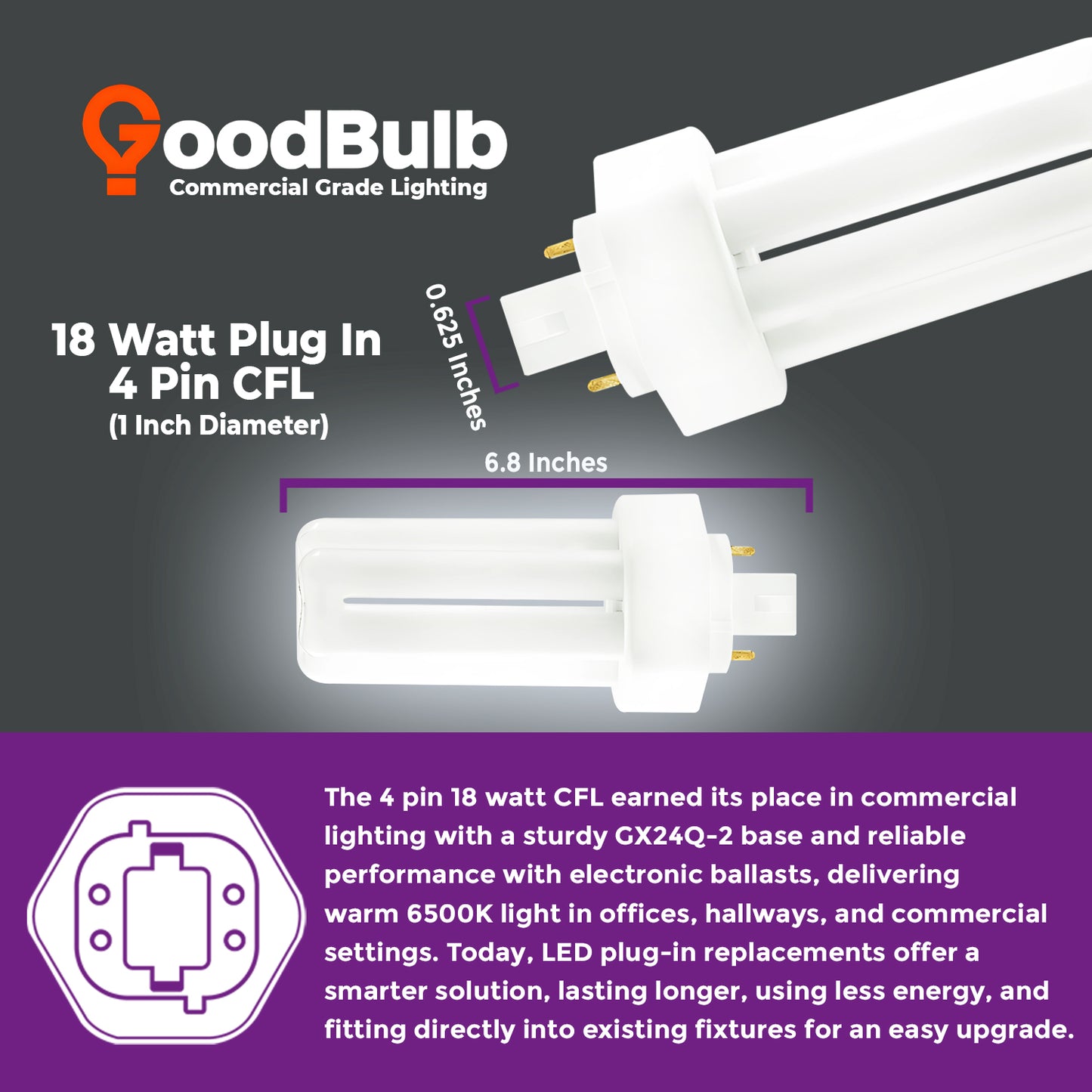 CF18W/865/TT/4P compact fluorescent bulb with product dimensions showing length and width measurements