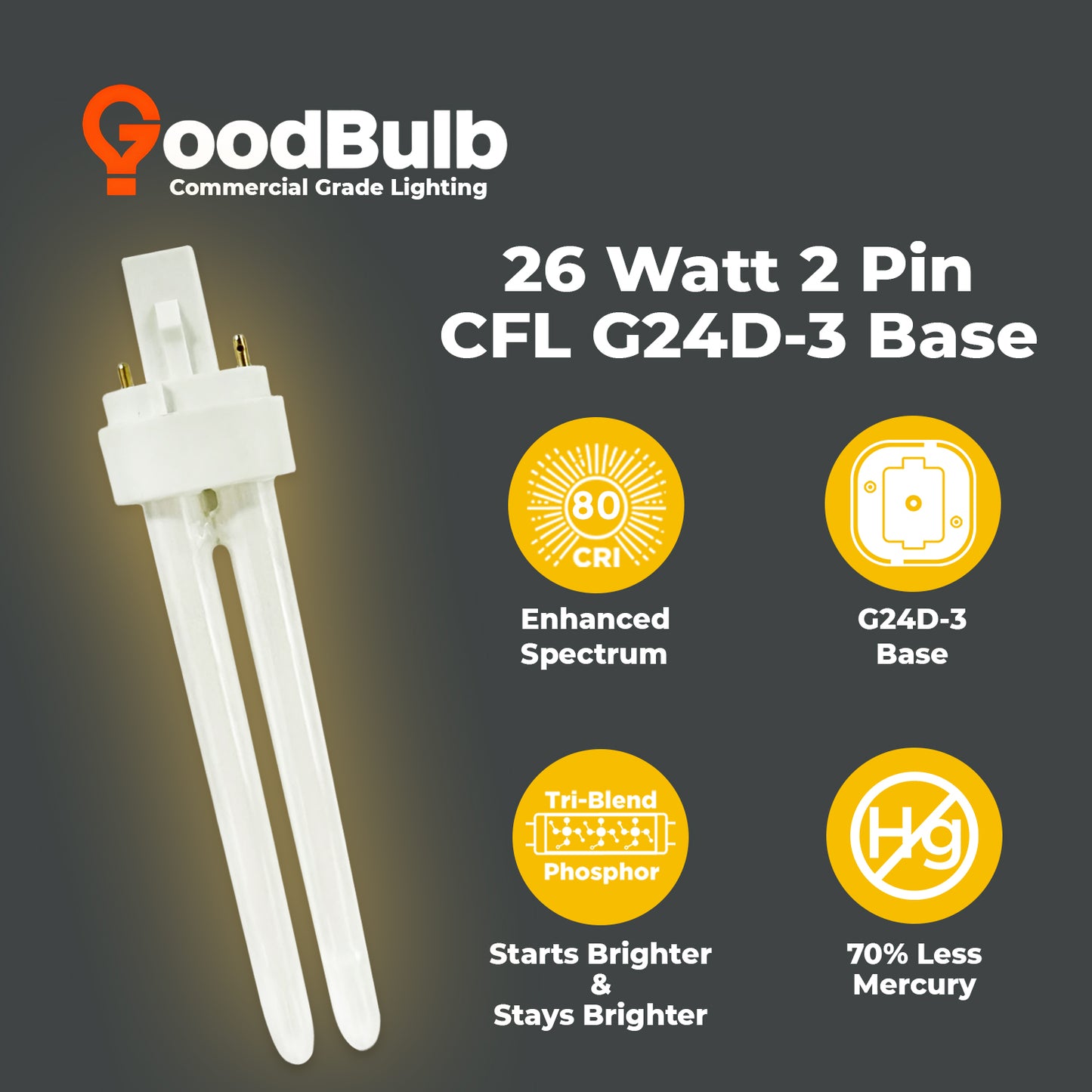 Energy-efficient CF26W/827/DT/2P double tube CFL bulb with 2700K warm white glow, eco-friendly design, and long lifespan